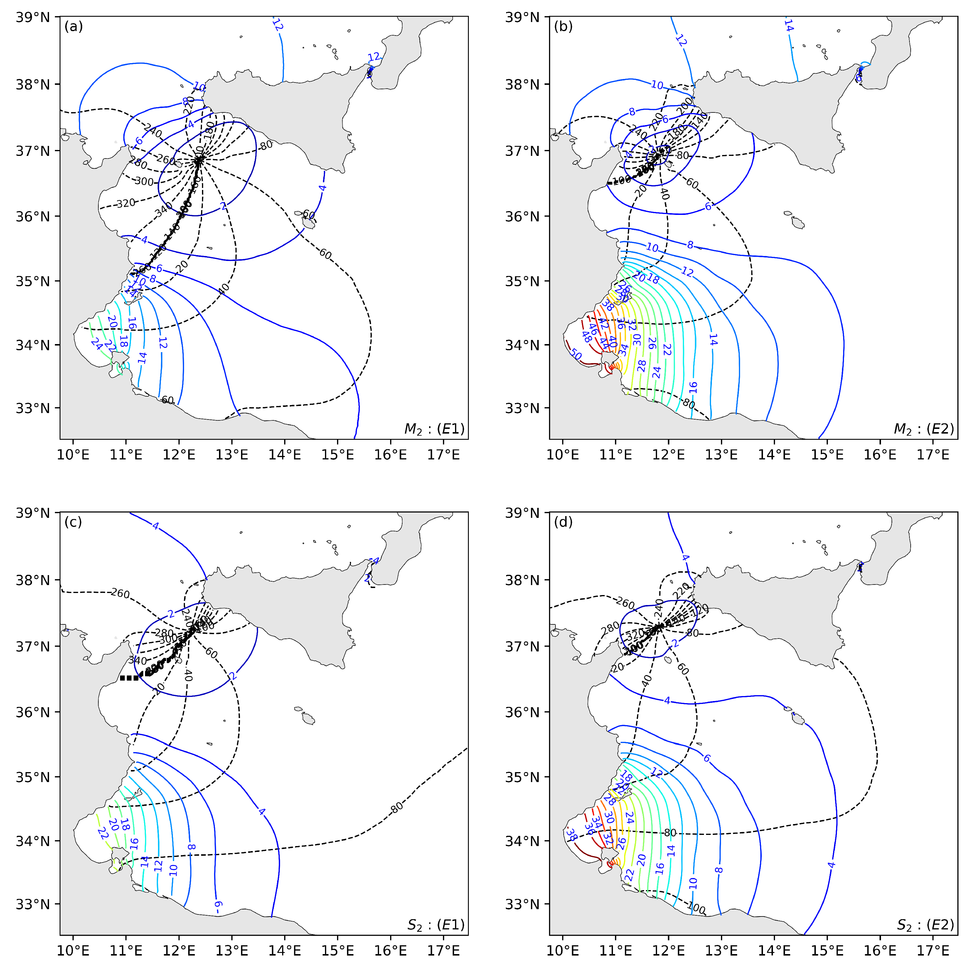 Computation 13 00145 g002