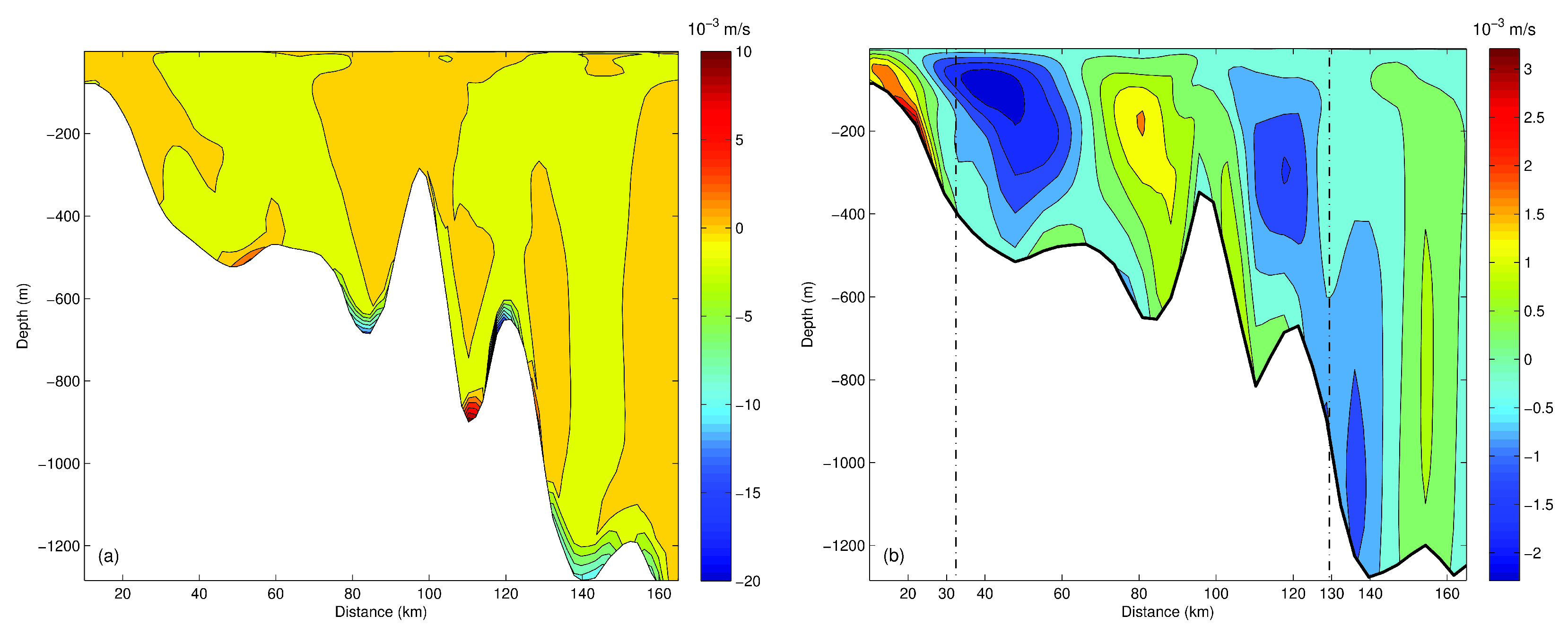 Computation 13 00145 g007