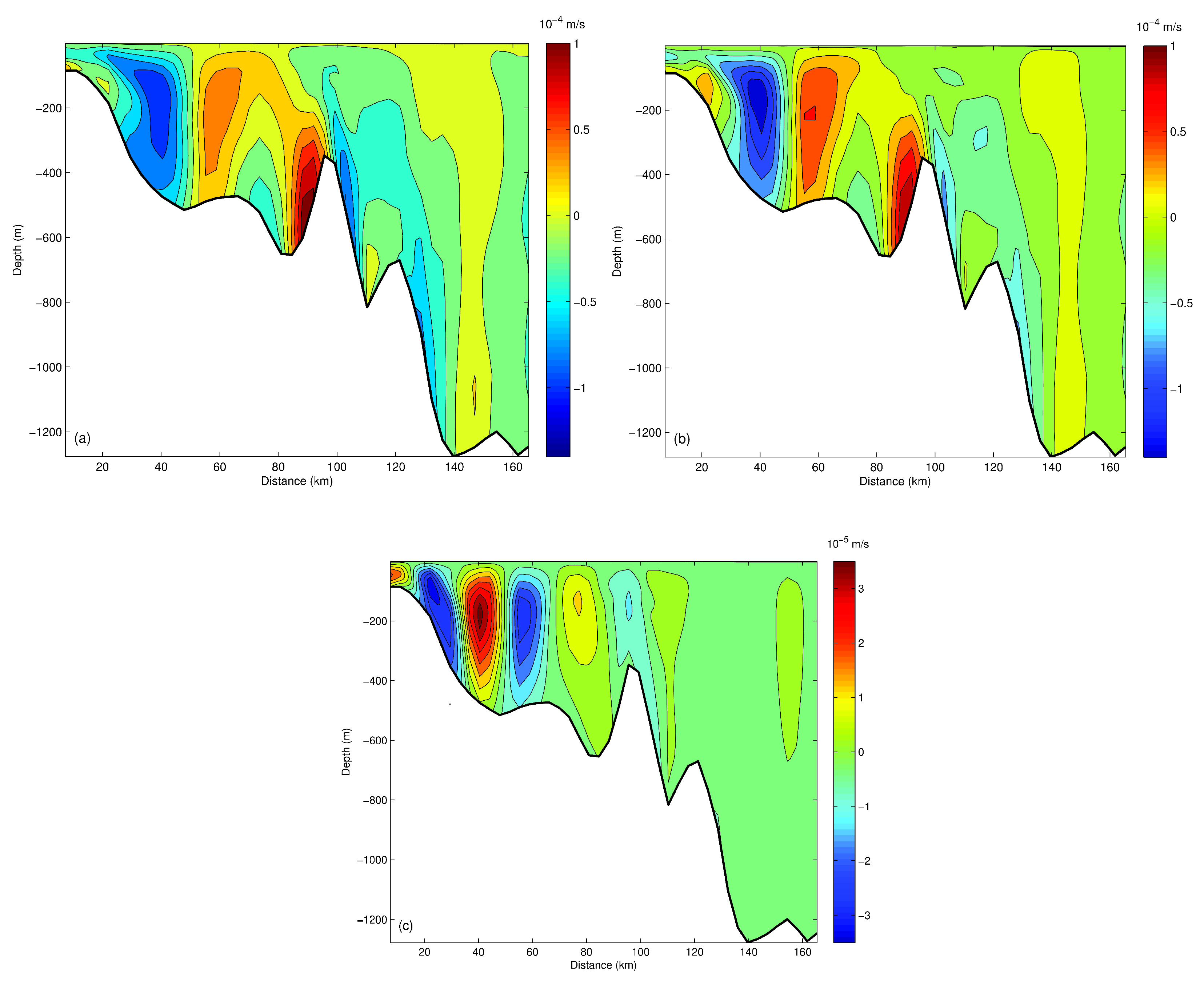 Computation 13 00145 g009