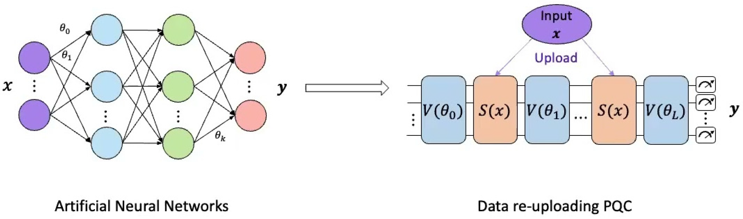 Computation 13 00185 g001 Computation 13 00185 g001