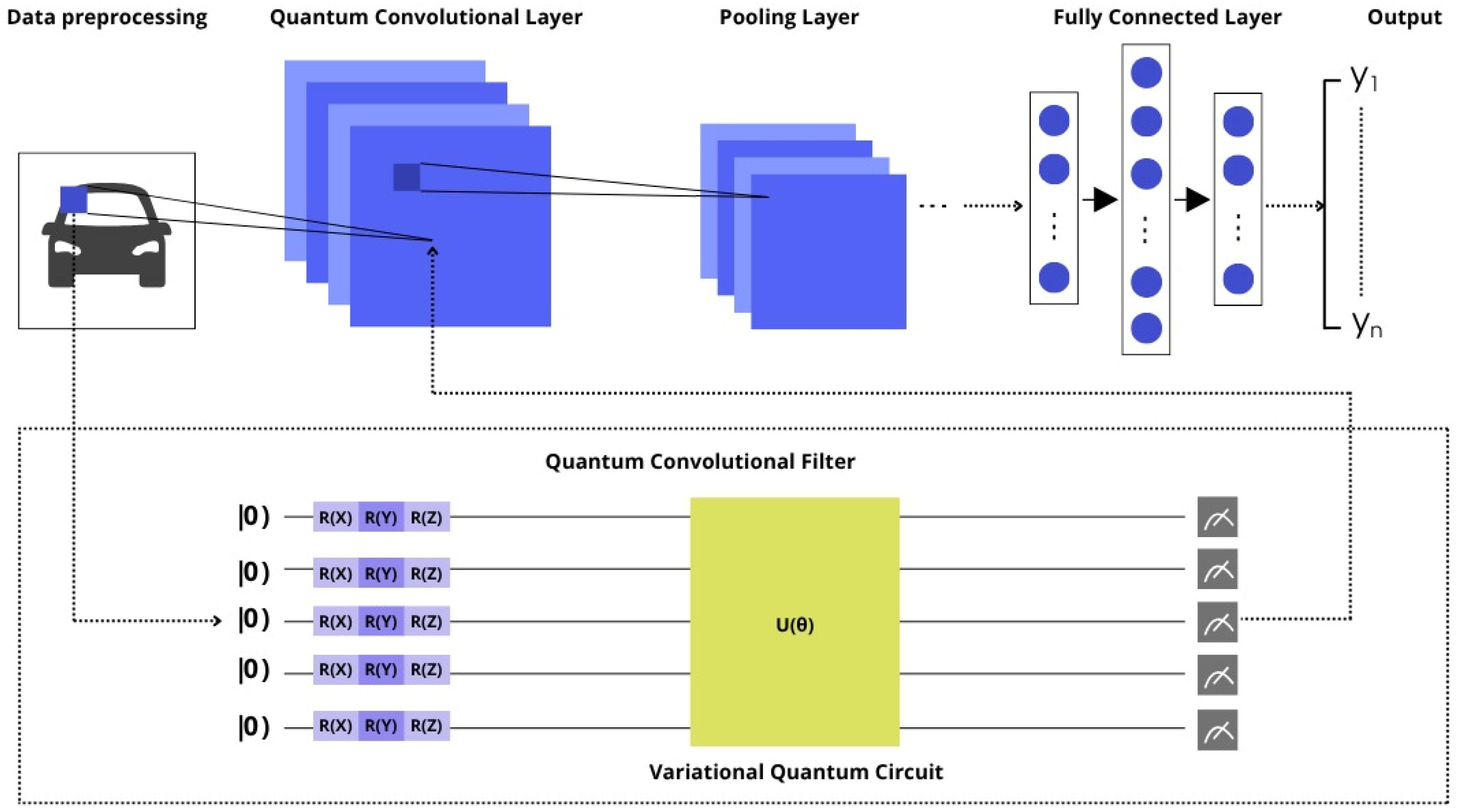 Computation 13 00185 g002 Computation 13 00185 g002