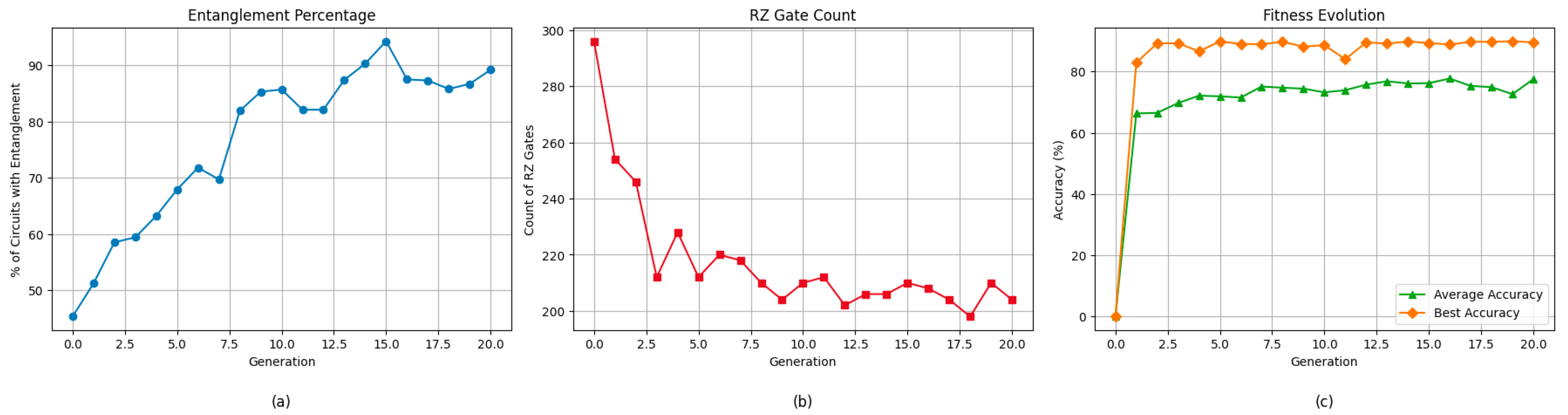 Computation 13 00185 g007 Computation 13 00185 g007