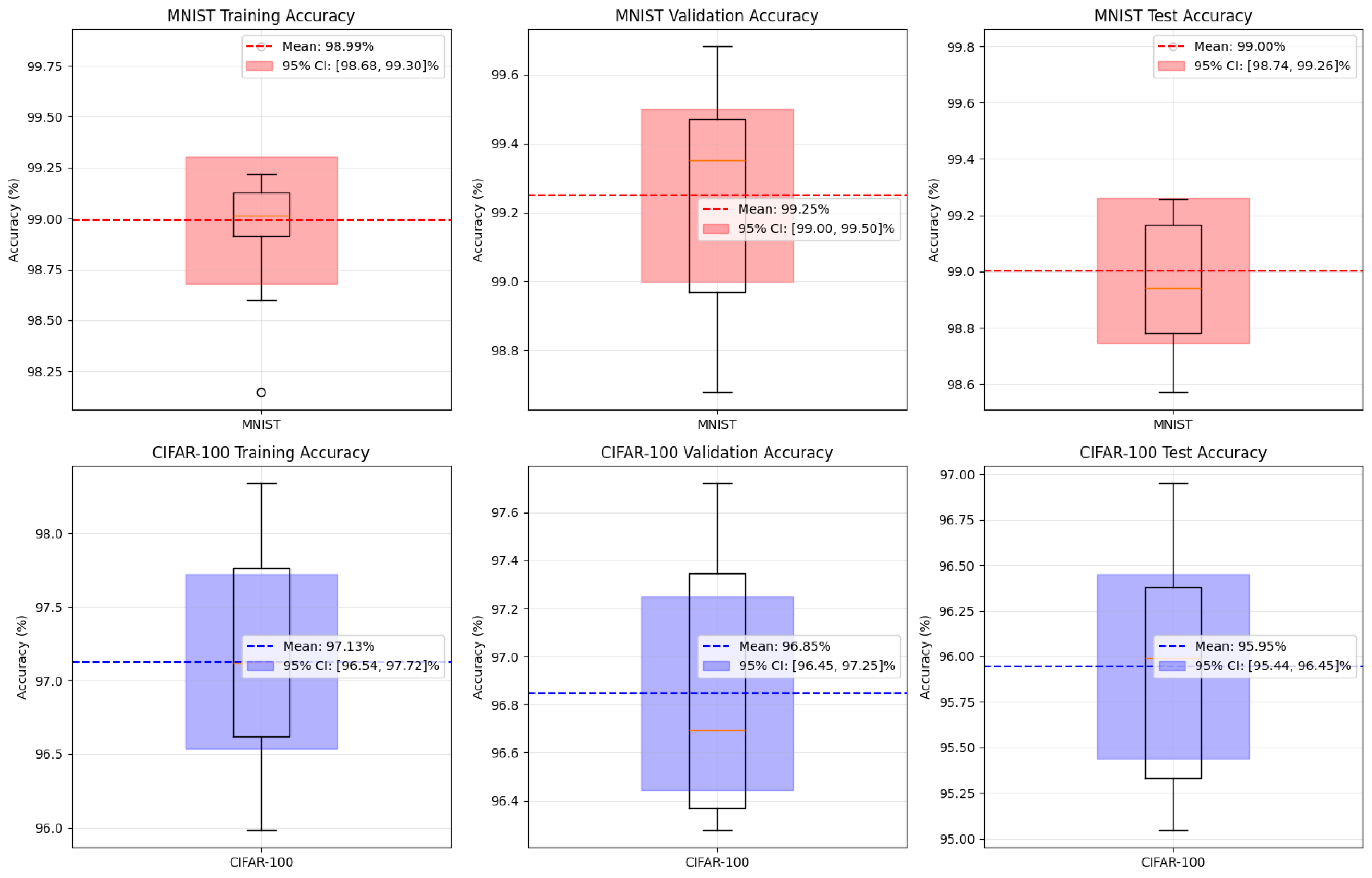 Computation 13 00185 g009 Computation 13 00185 g009