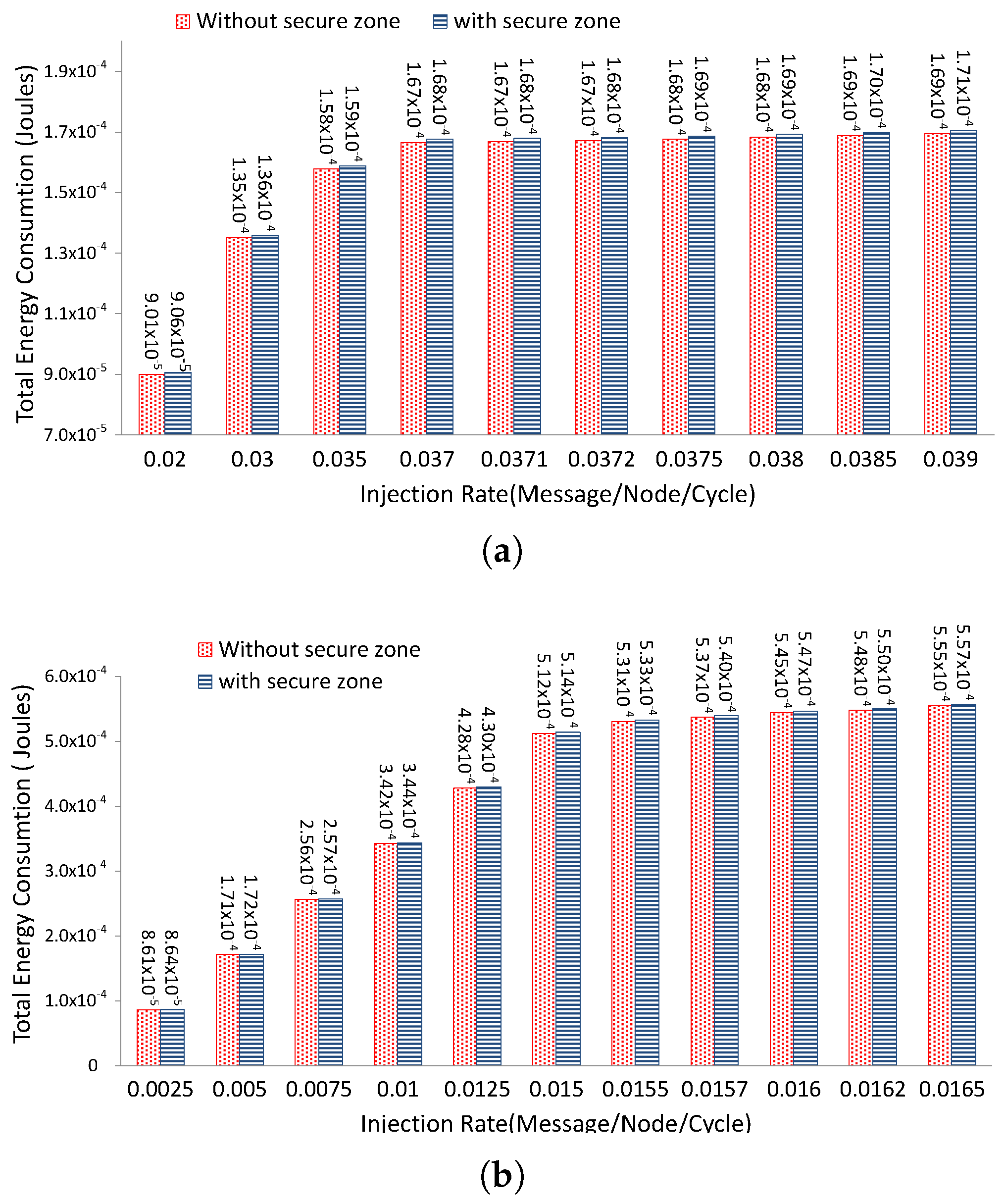 Computers 07 00031 g017a