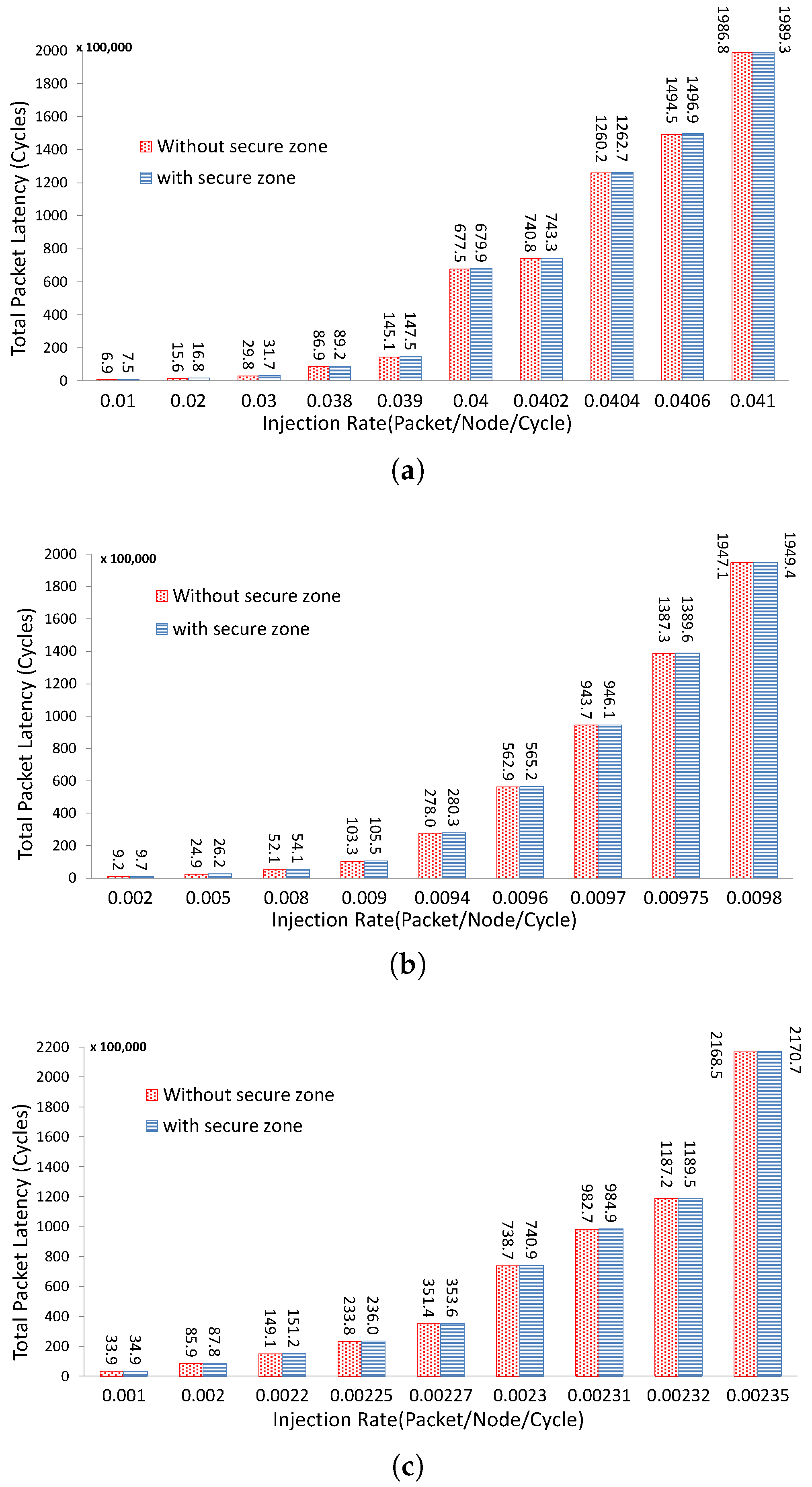 Computers 07 00031 g018