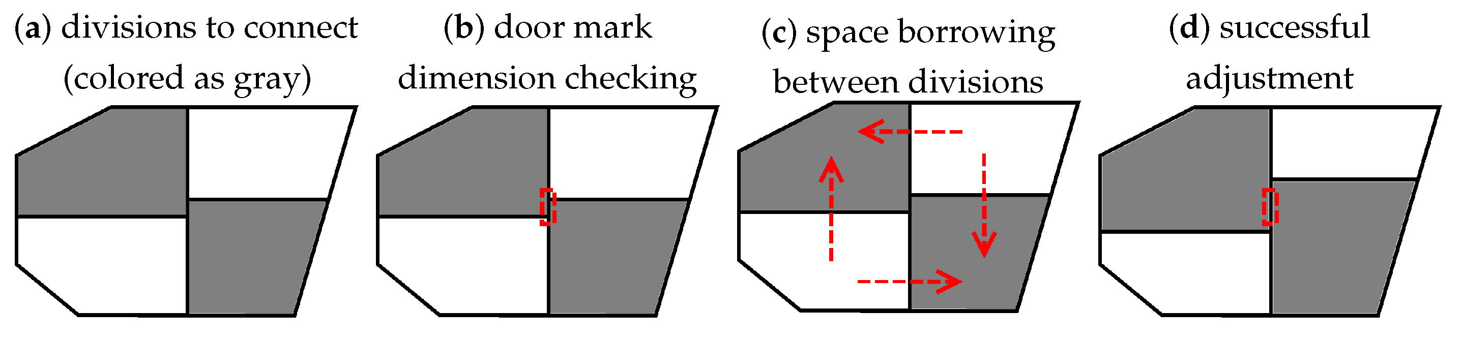 Computers 08 00038 g004