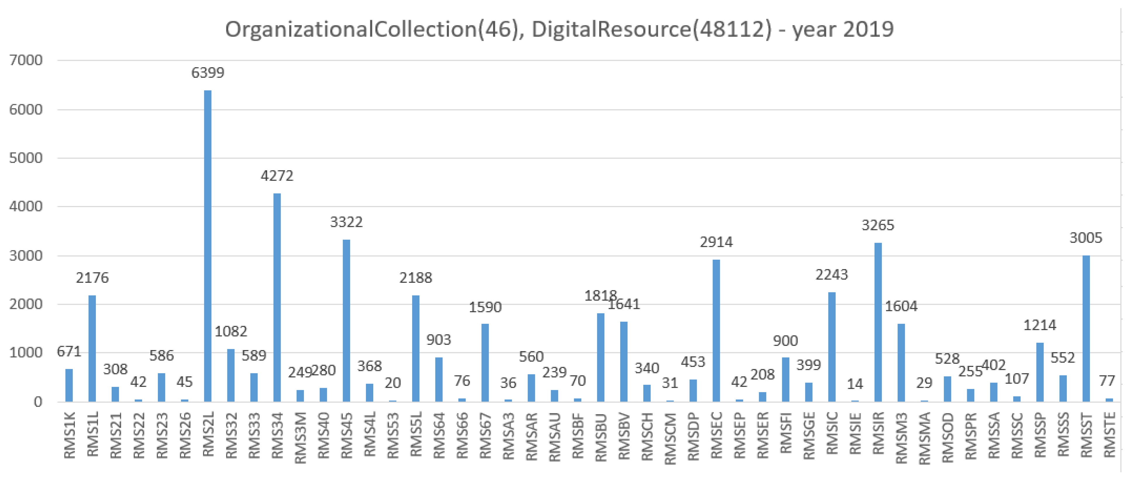Computers 08 00049 g006 Computers 08 00049 g006