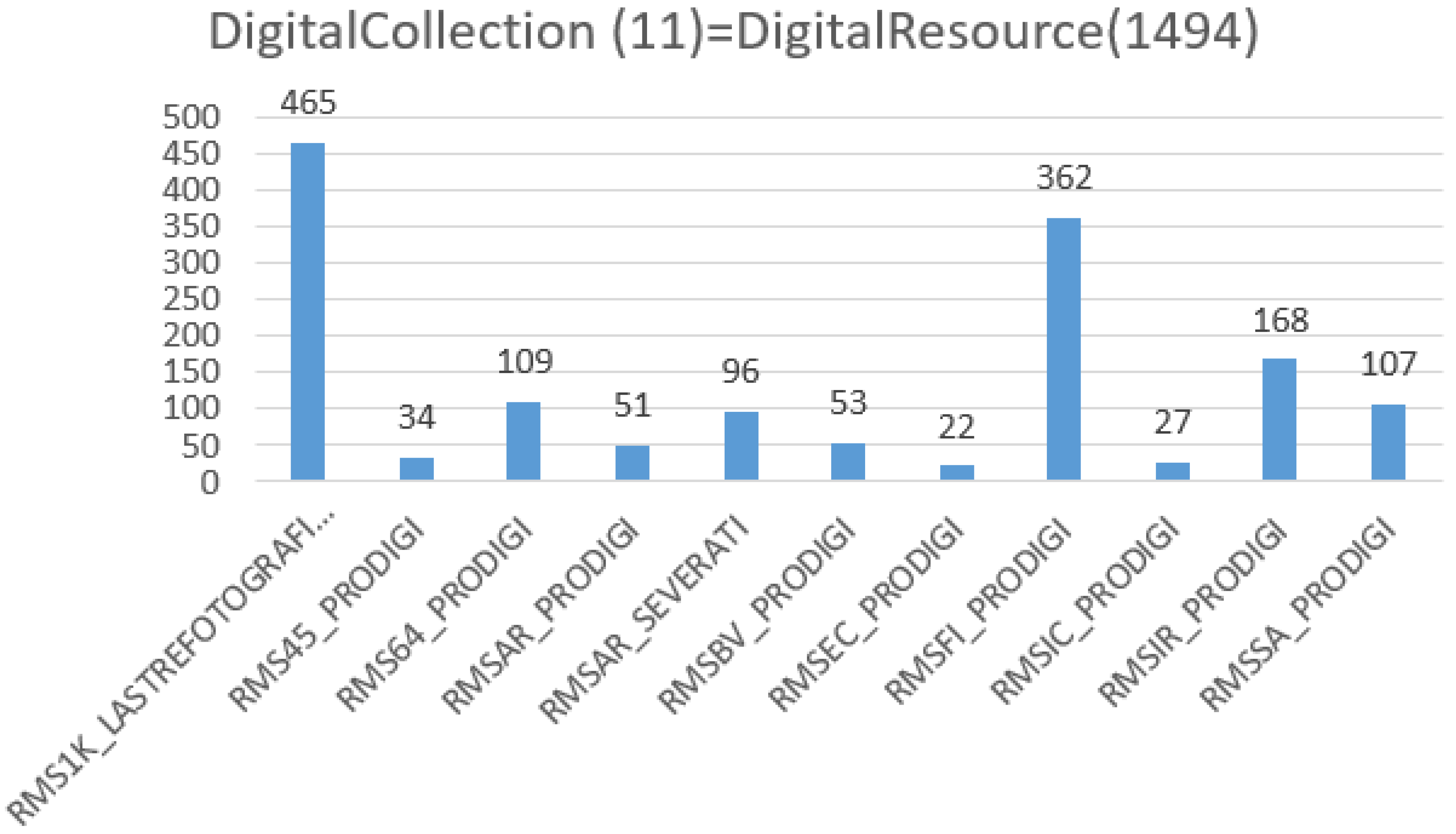 Computers 08 00049 g007 Computers 08 00049 g007