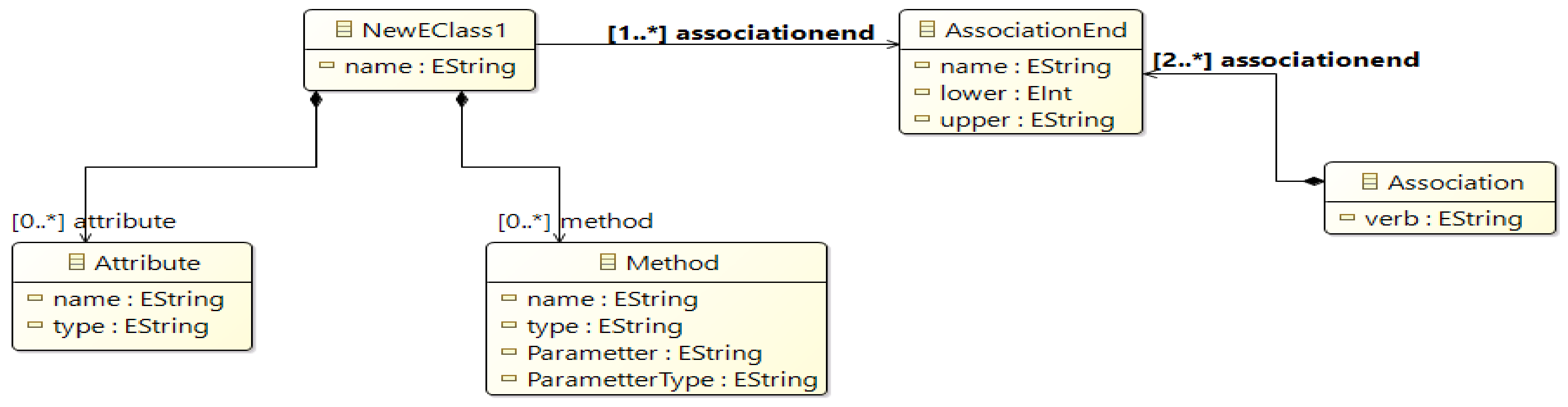 Computers 08 00089 g002 Computers 08 00089 g002