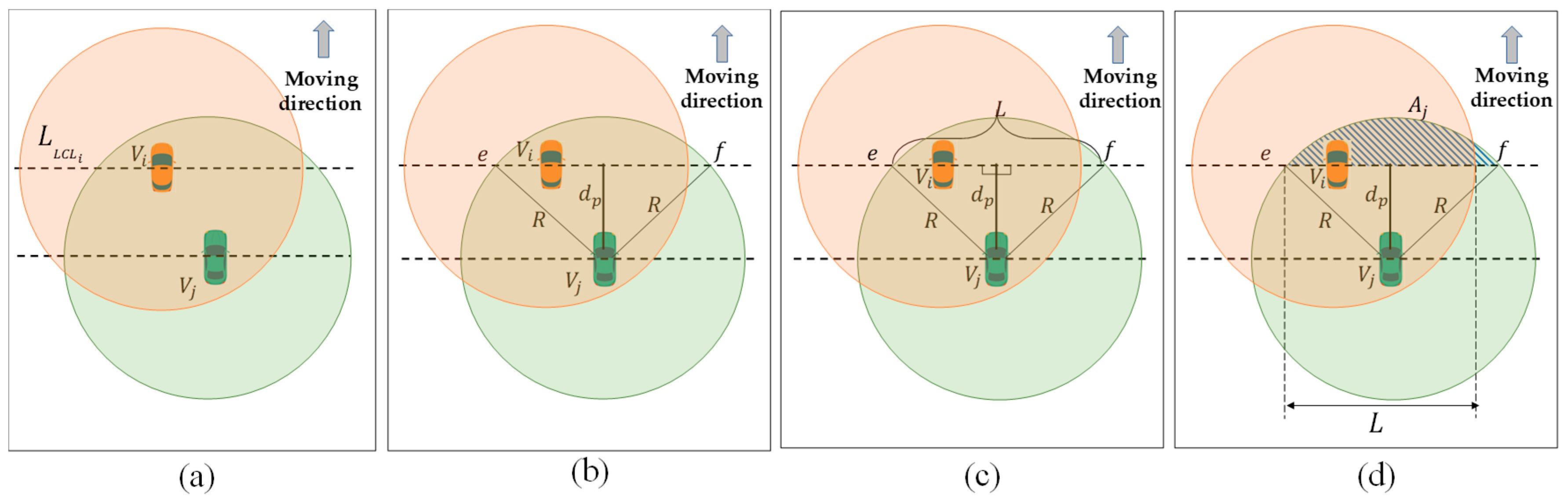 Computers 09 00025 g005
