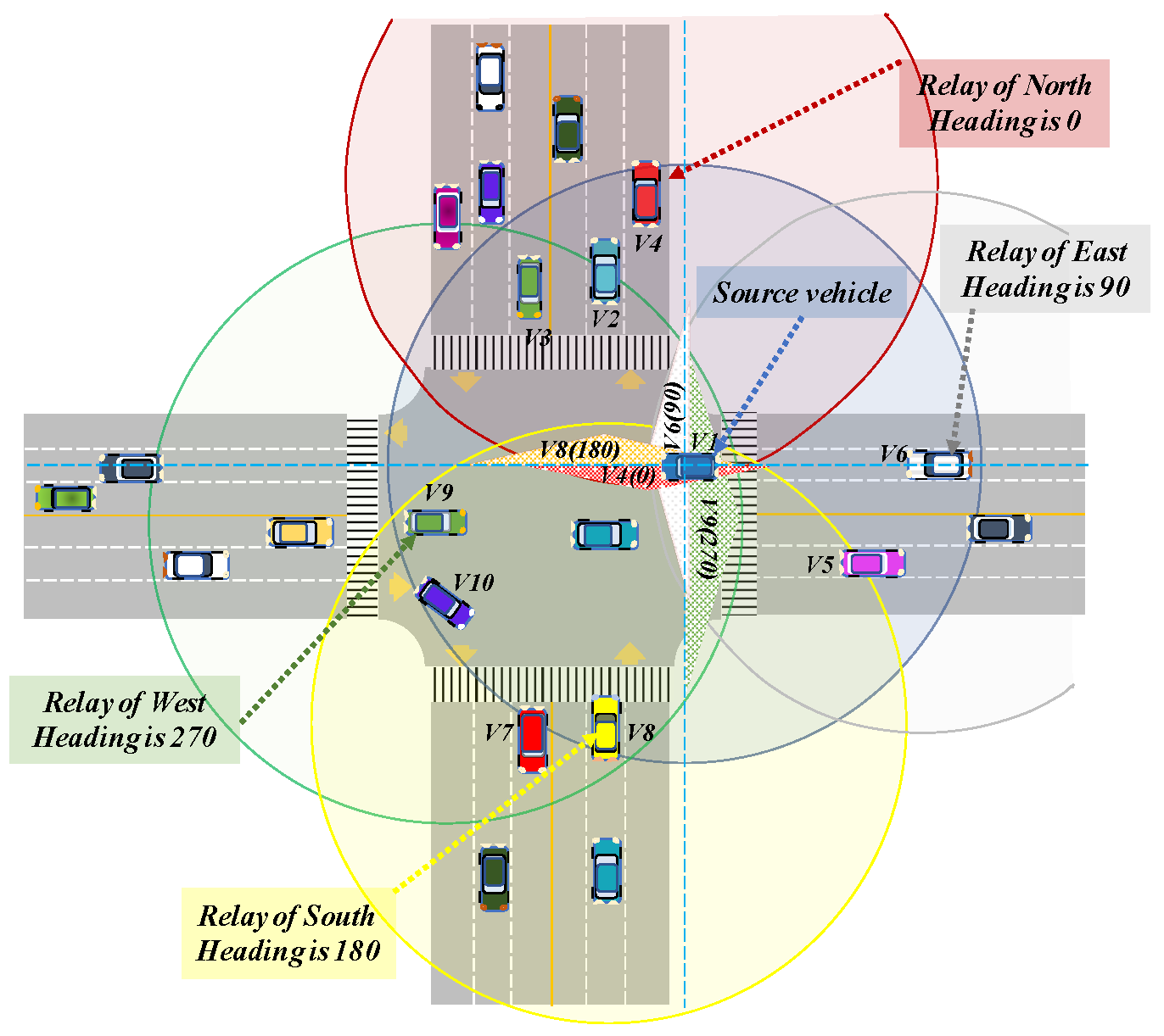 Computers 09 00025 g009
