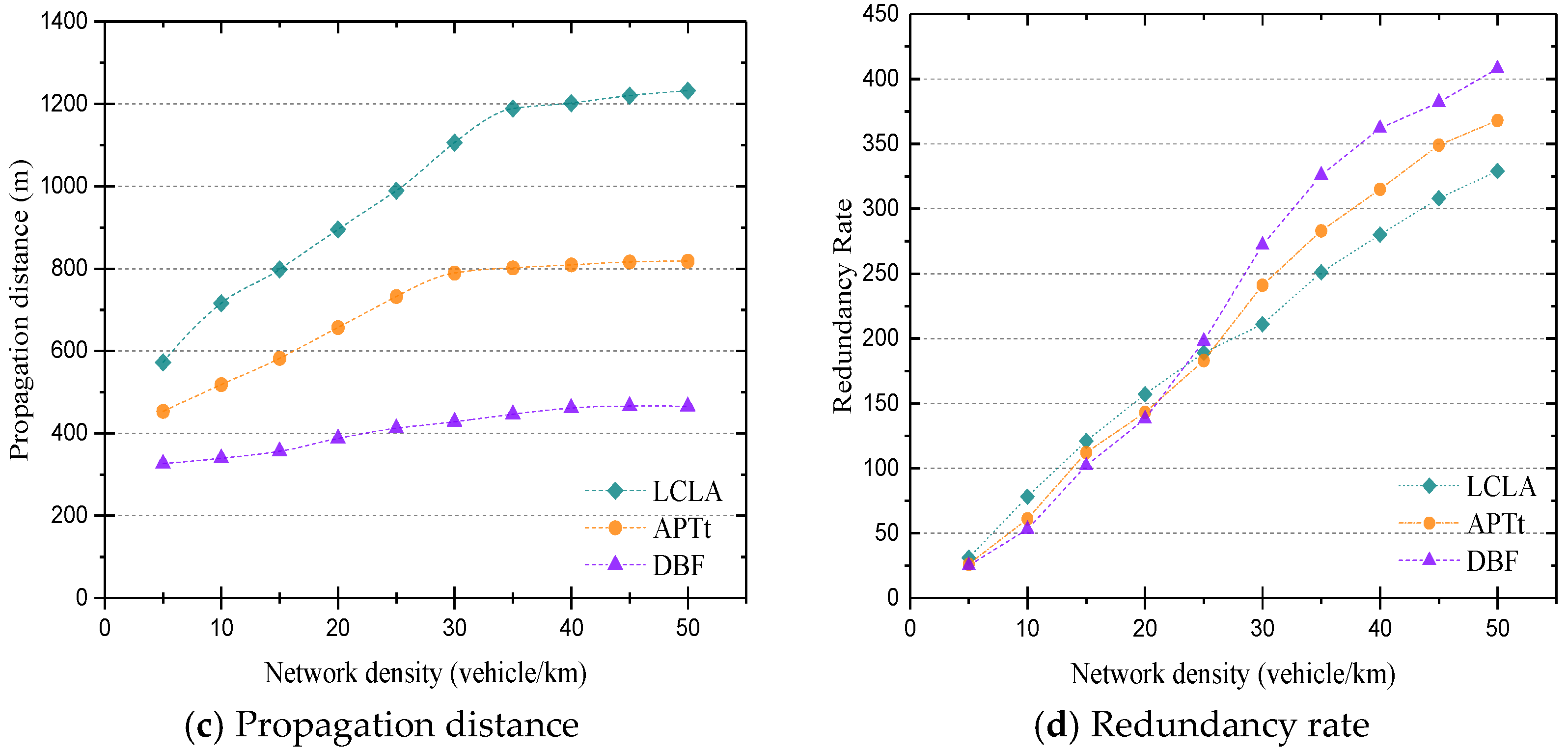 Computers 09 00025 g011b