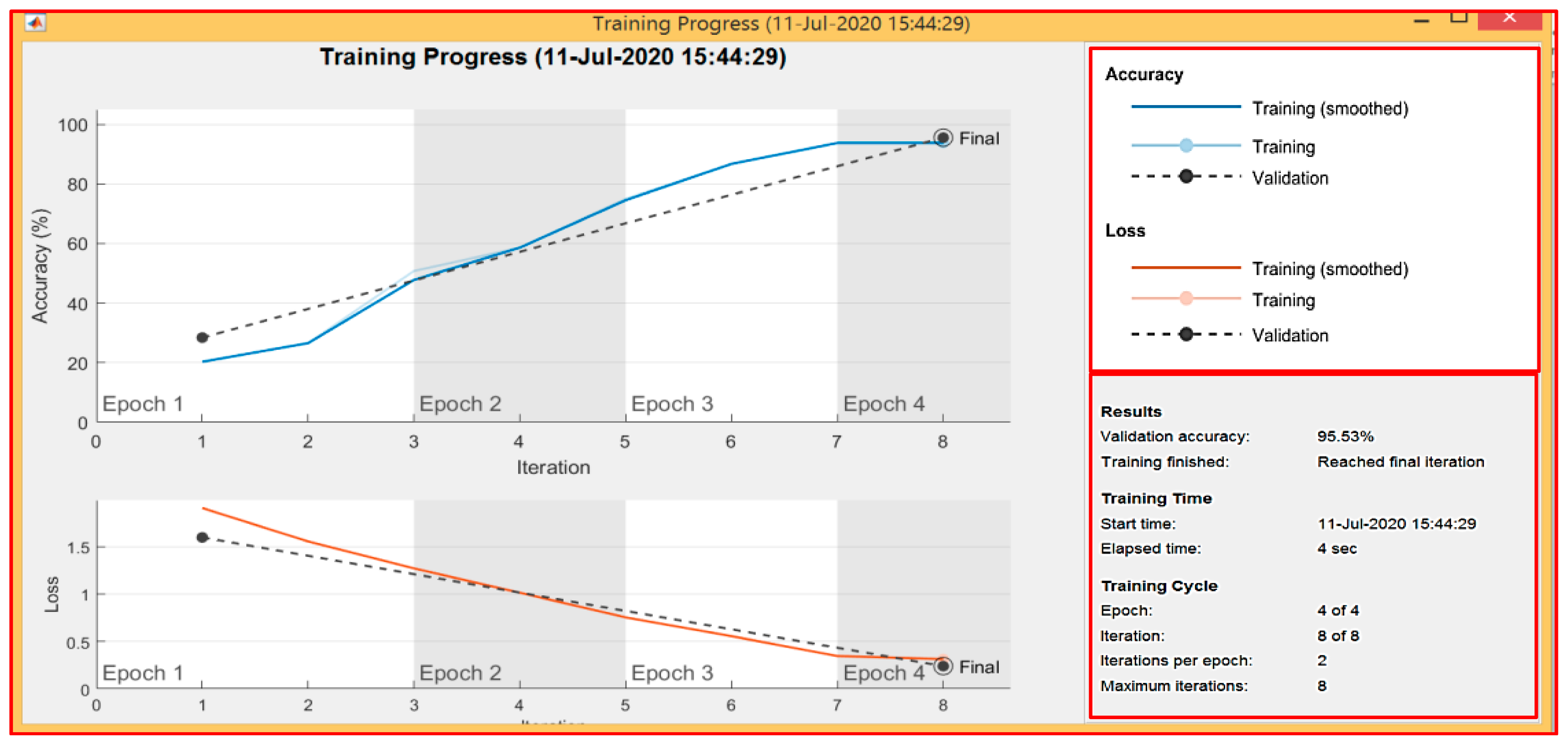 Computers 10 00005 g006