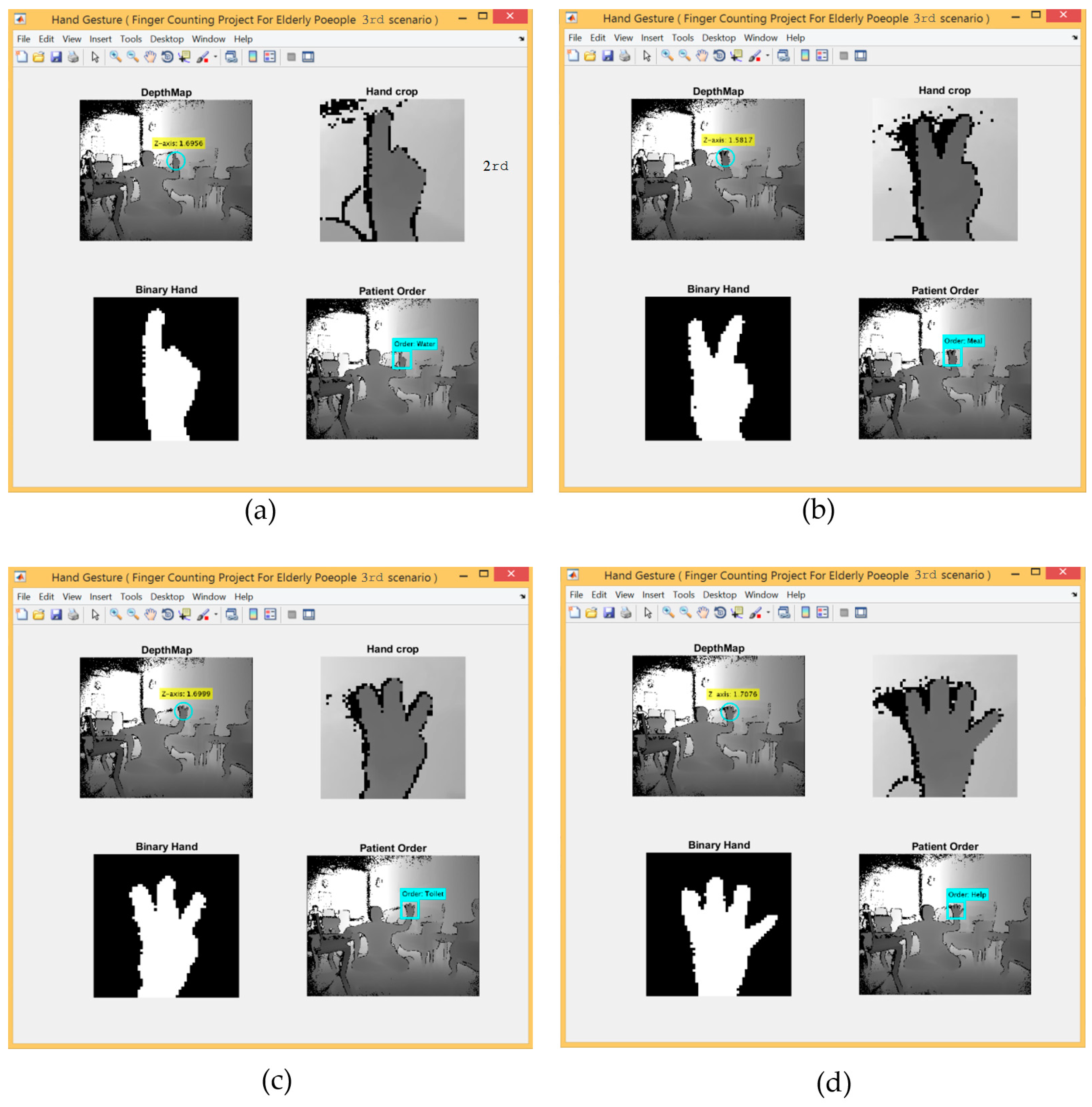 Computers 10 00005 g012a