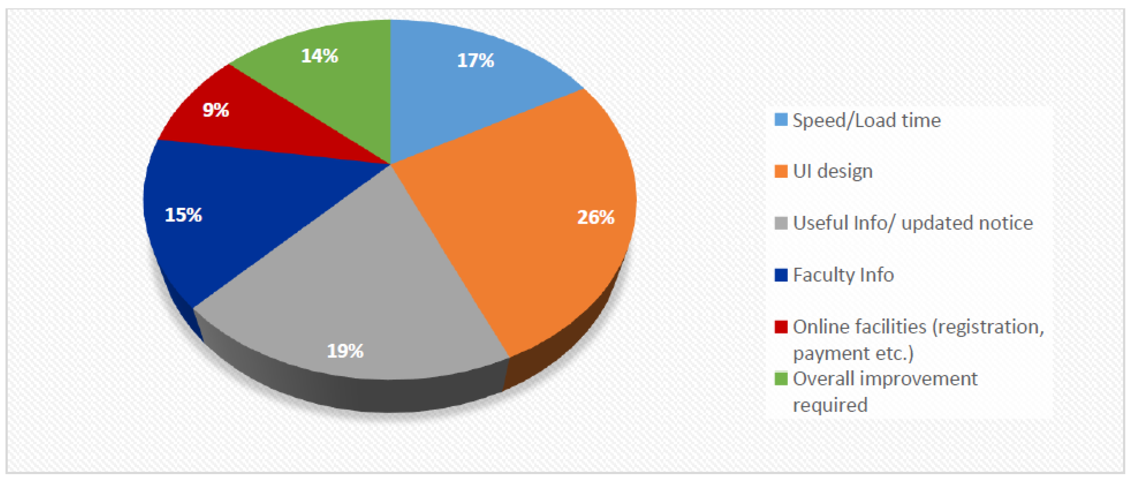 Computers 10 00057 g007 Computers 10 00057 g007
