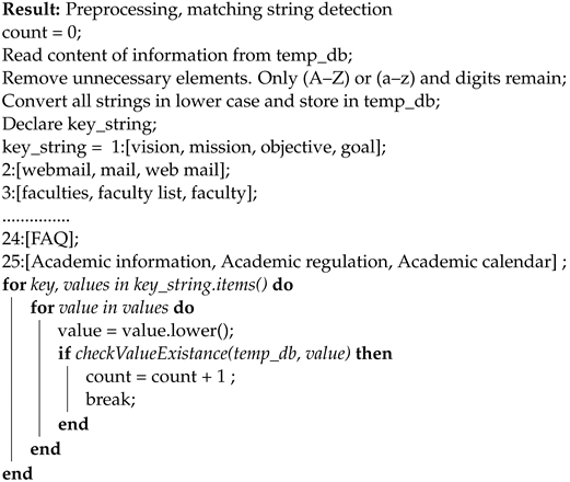 Computers 10 00057 i001 Computers 10 00057 i001