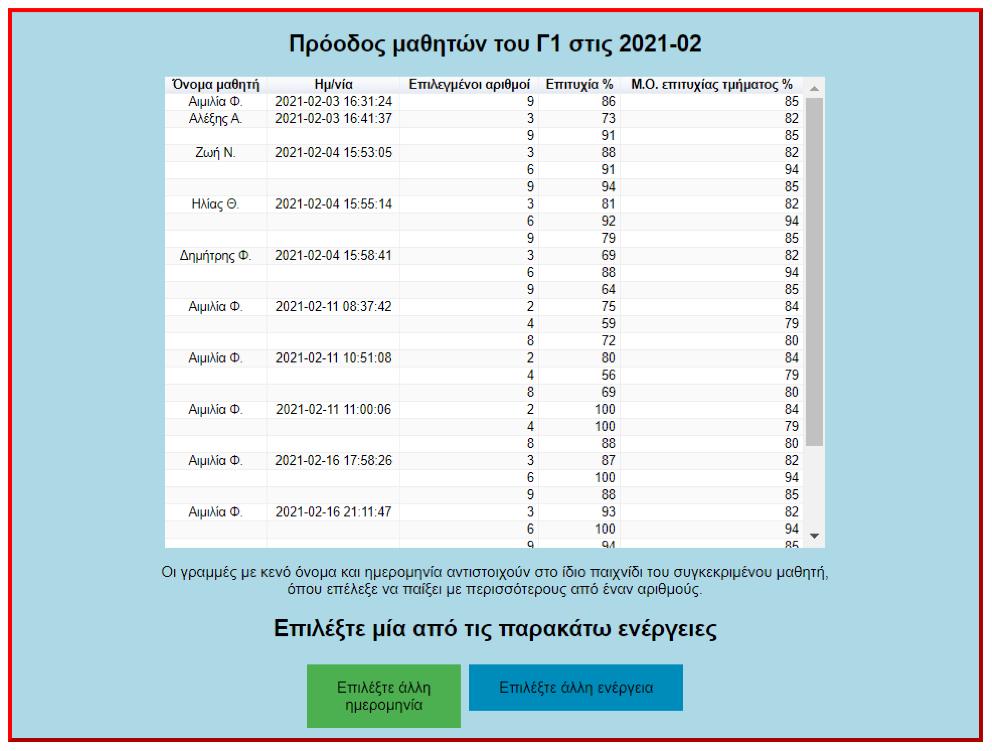Computers 10 00065 g004 Computers 10 00065 g004
