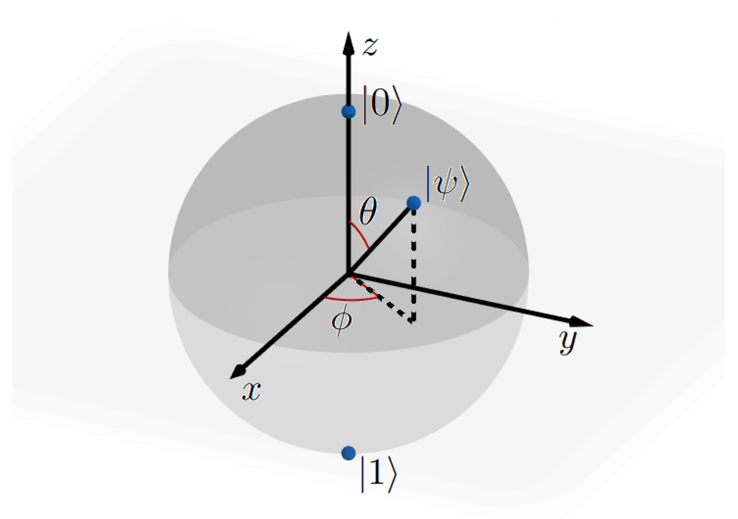 Computers 10 00071 g001 Computers 10 00071 g001