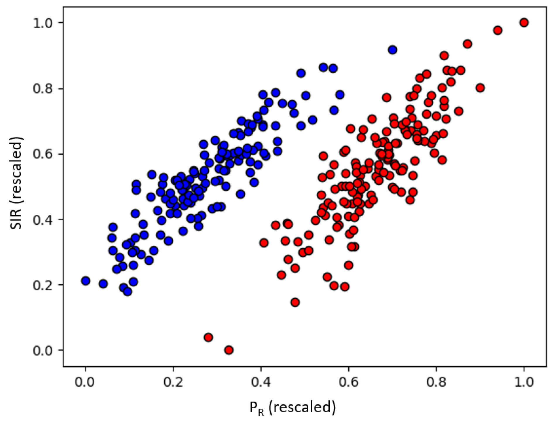 Computers 10 00071 g004 Computers 10 00071 g004