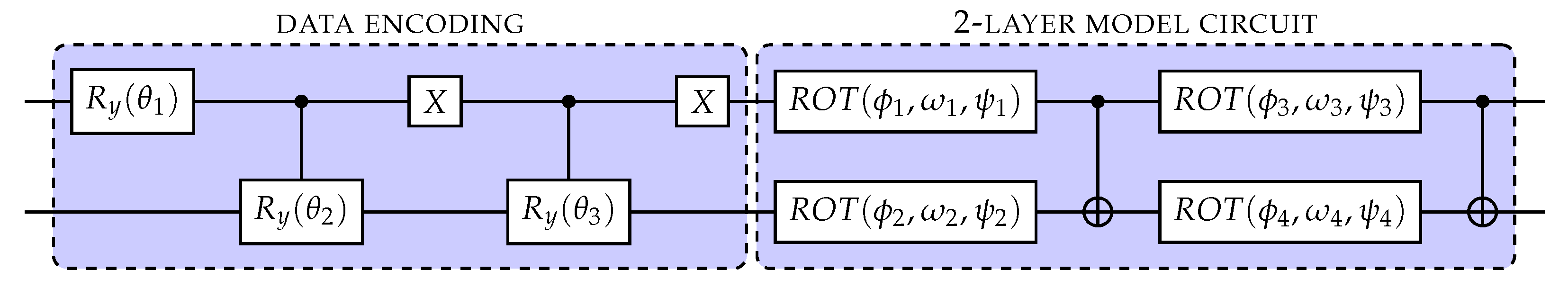 Computers 10 00071 g006 Computers 10 00071 g006