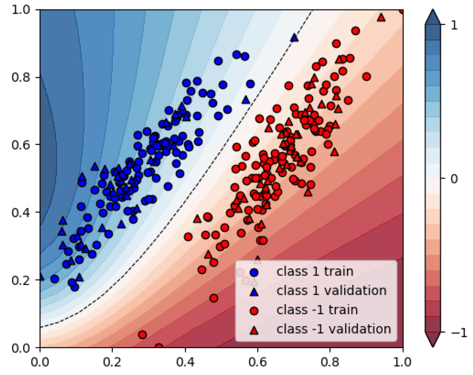 Computers 10 00071 g009 Computers 10 00071 g009