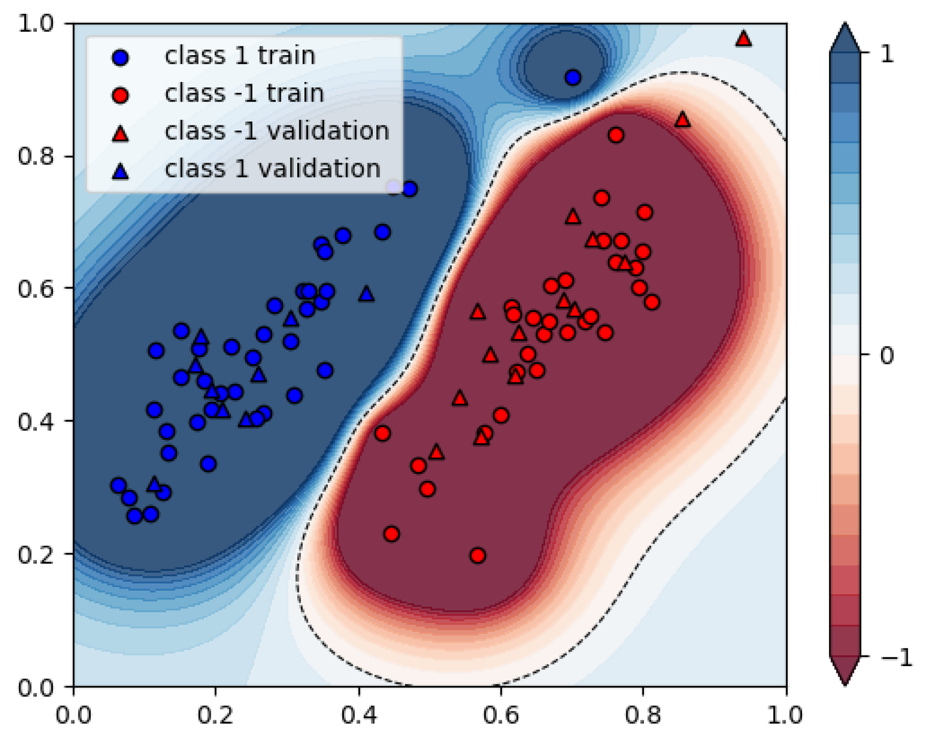 Computers 10 00071 g014 Computers 10 00071 g014