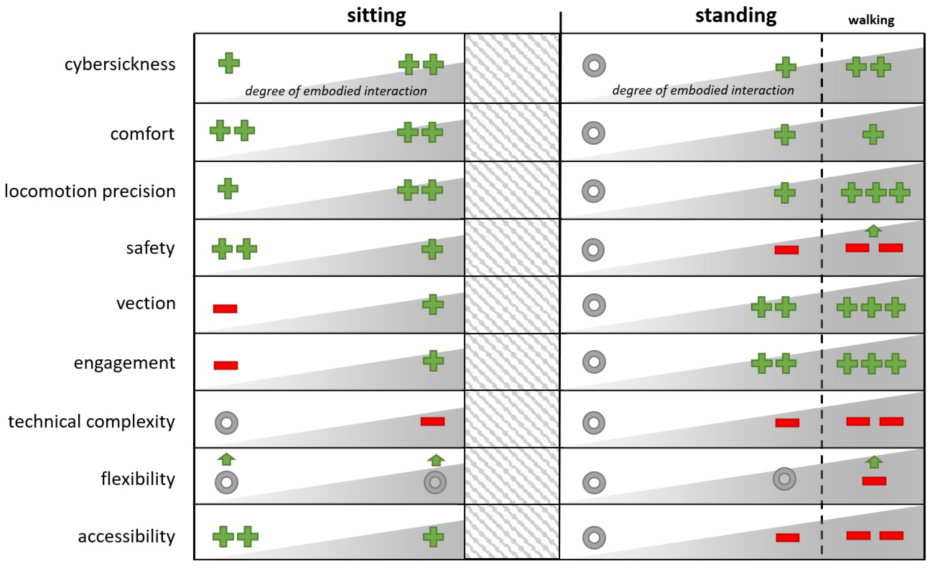 Computers 10 00073 g006 Computers 10 00073 g006