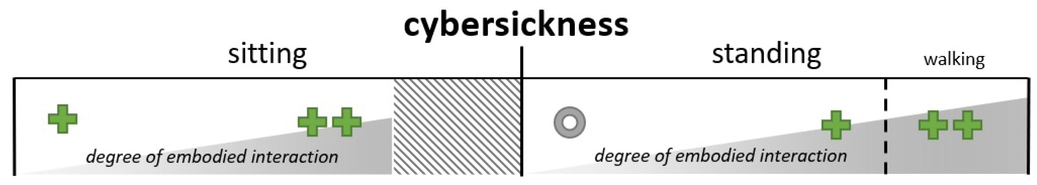 Computers 10 00073 g007 Computers 10 00073 g007
