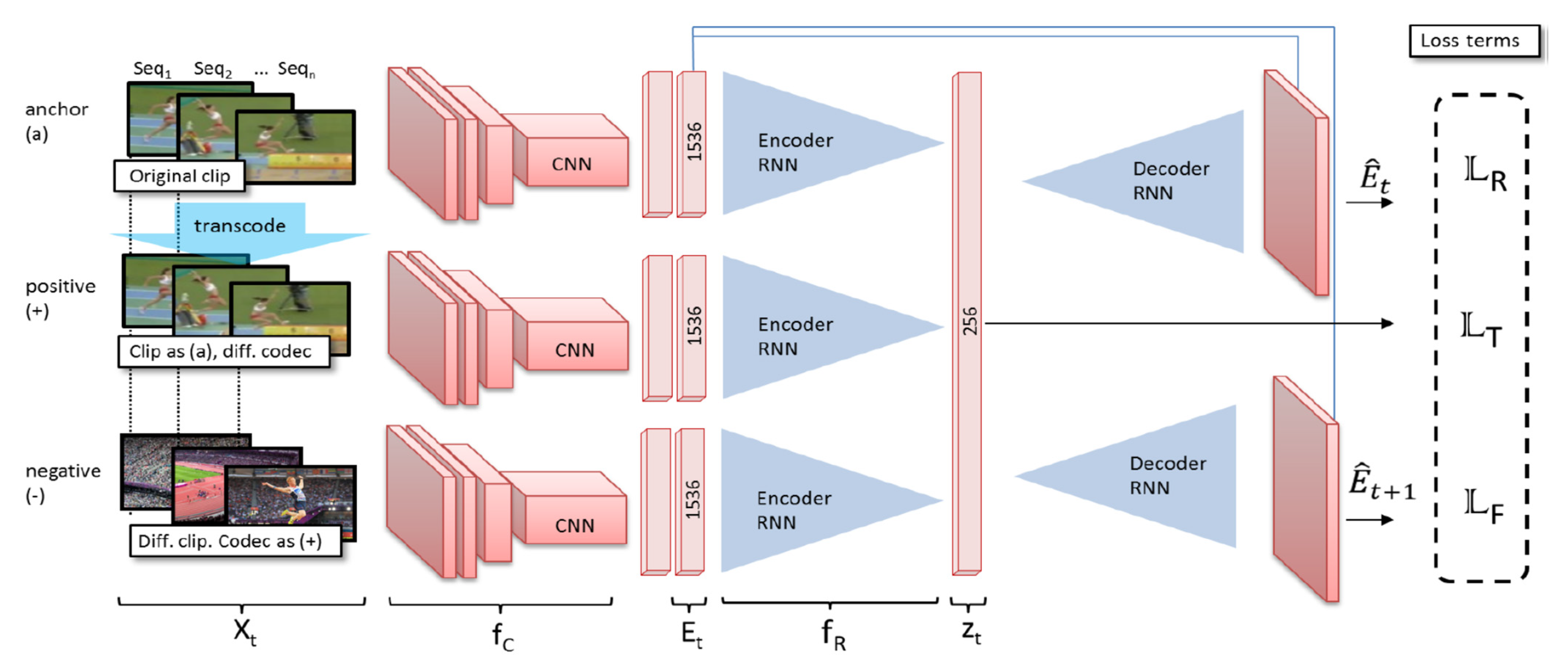 Computers 10 00090 g002