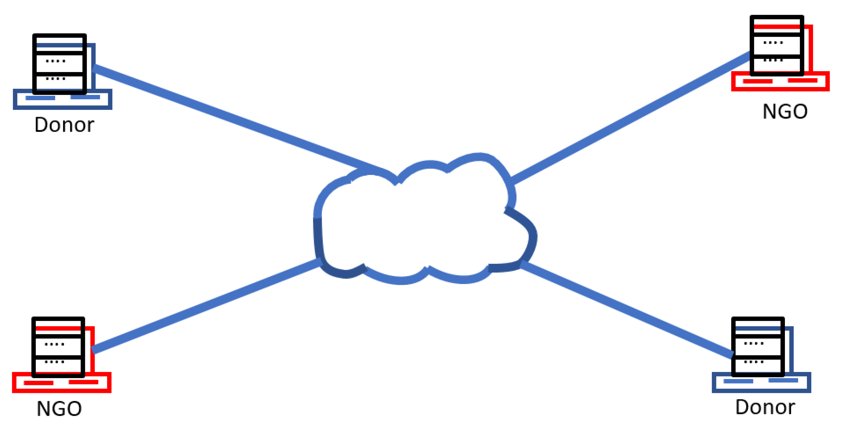 Computers 10 00098 g002