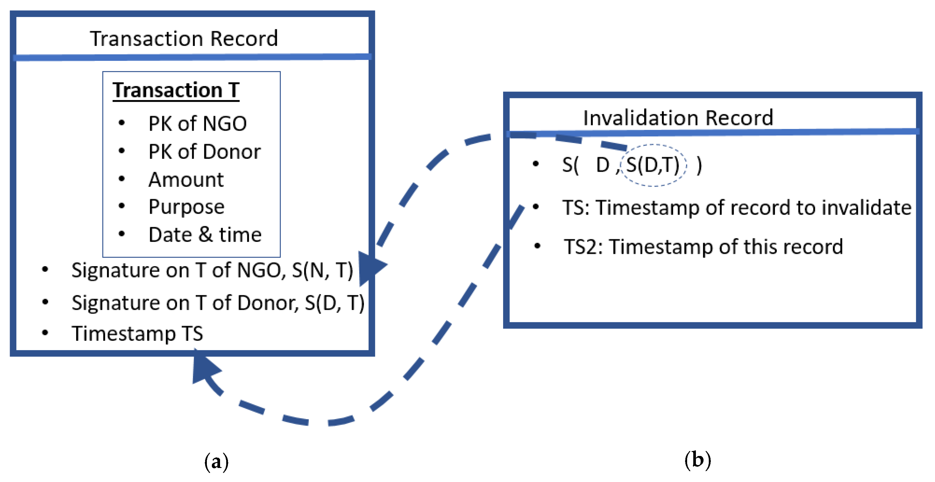 Computers 10 00098 g004