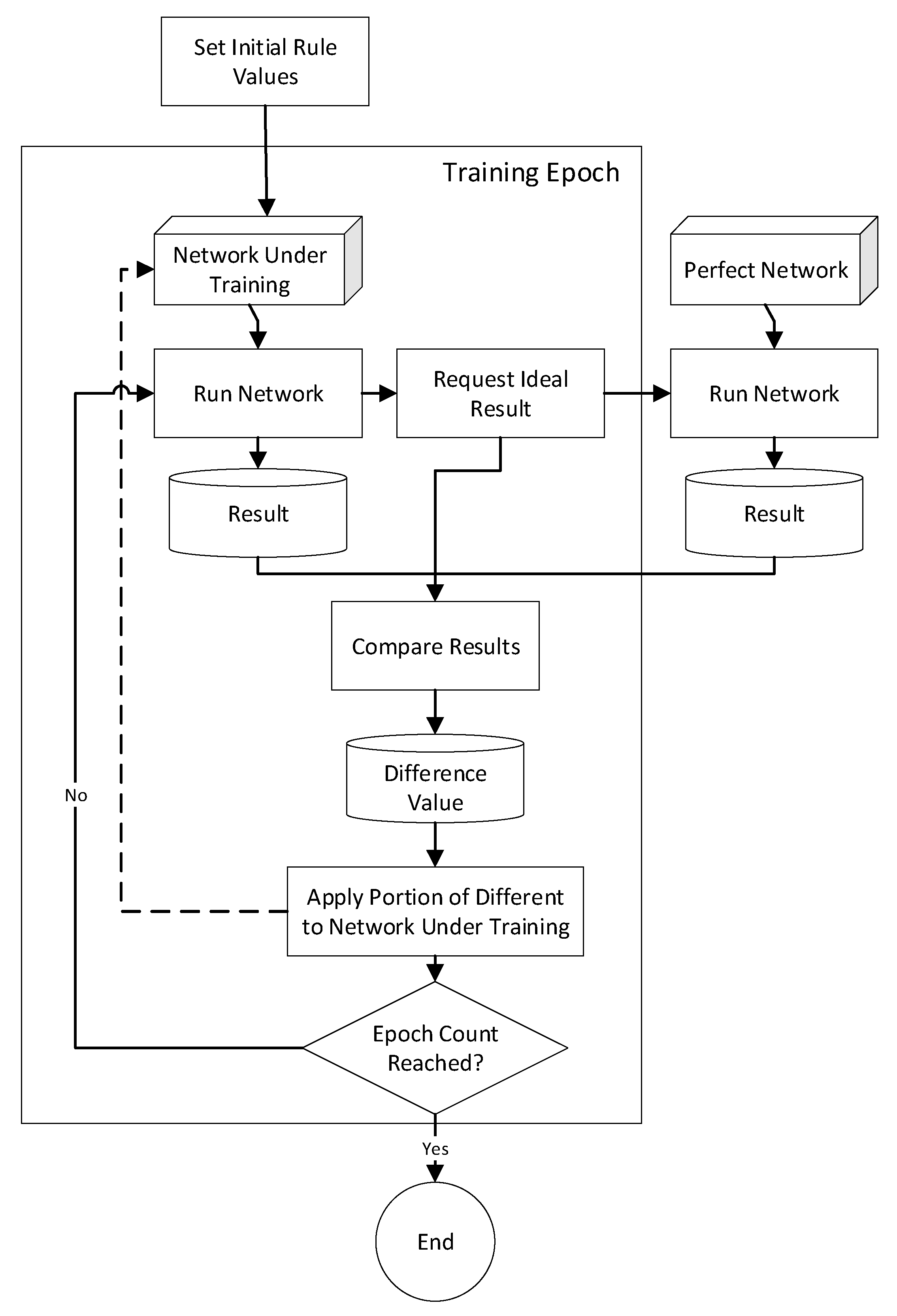 Computers 10 00103 g001