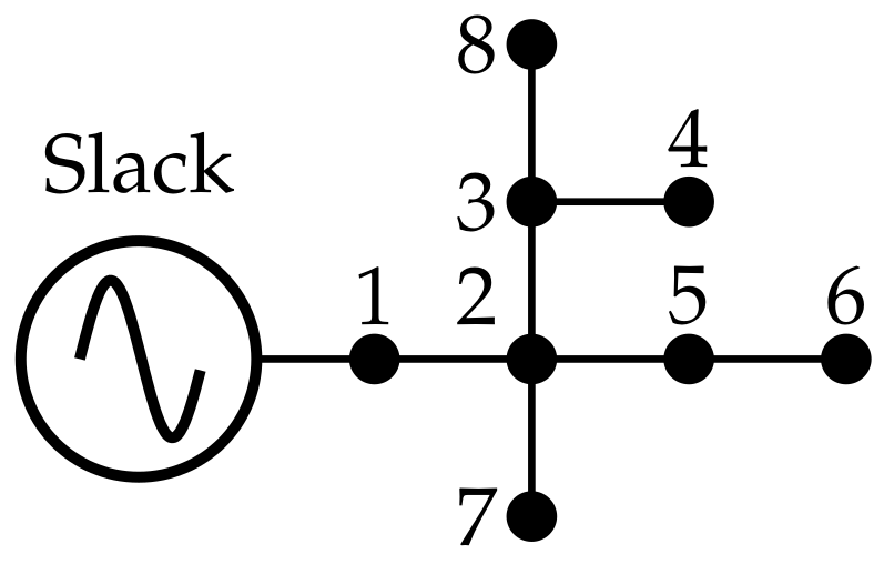 Computers 10 00109 g001