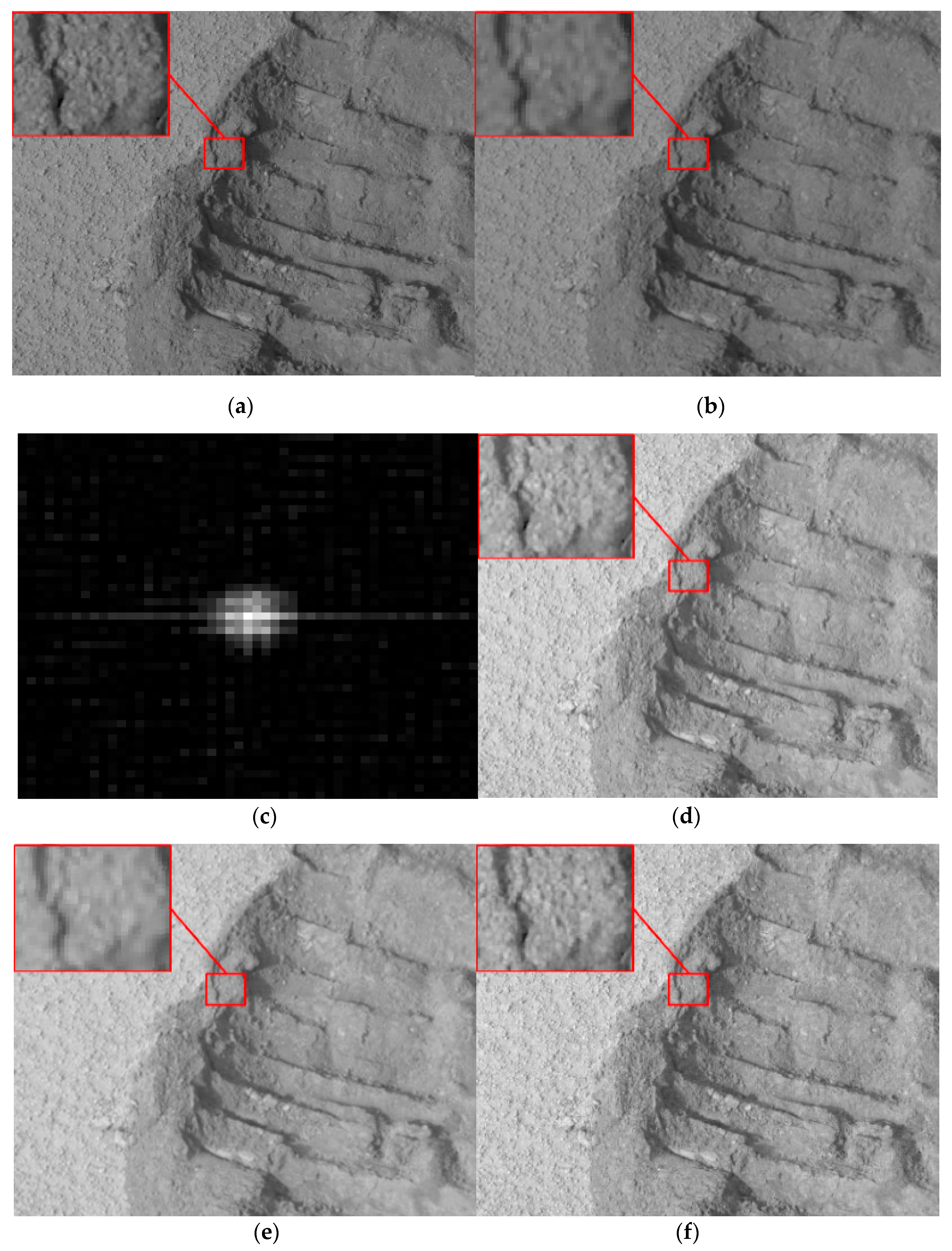 Computers 10 00111 g005