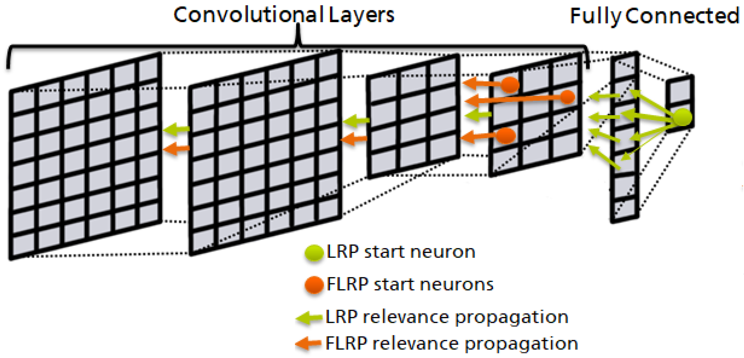 Computers 10 00117 g002