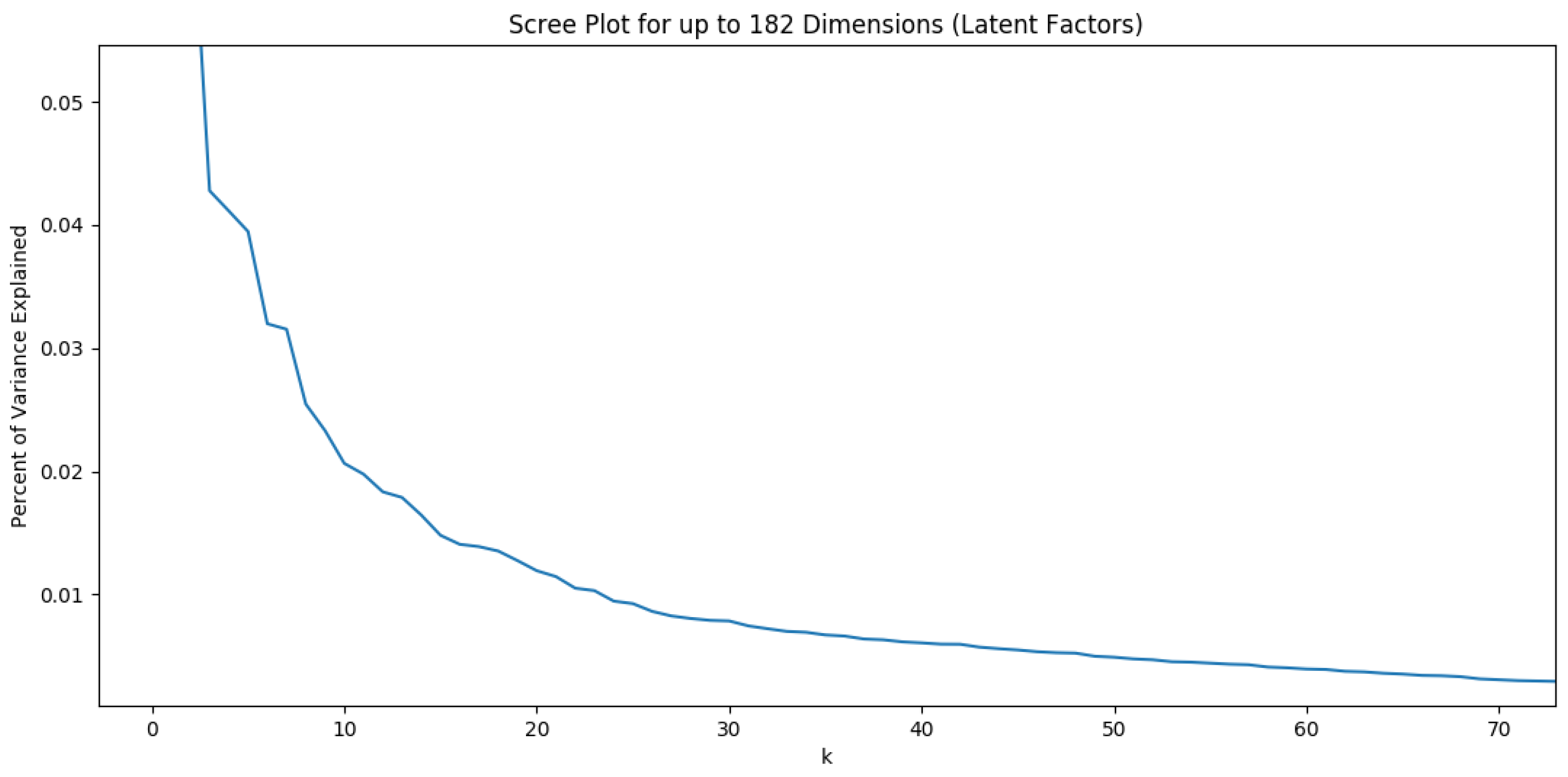 Computers 10 00145 g004