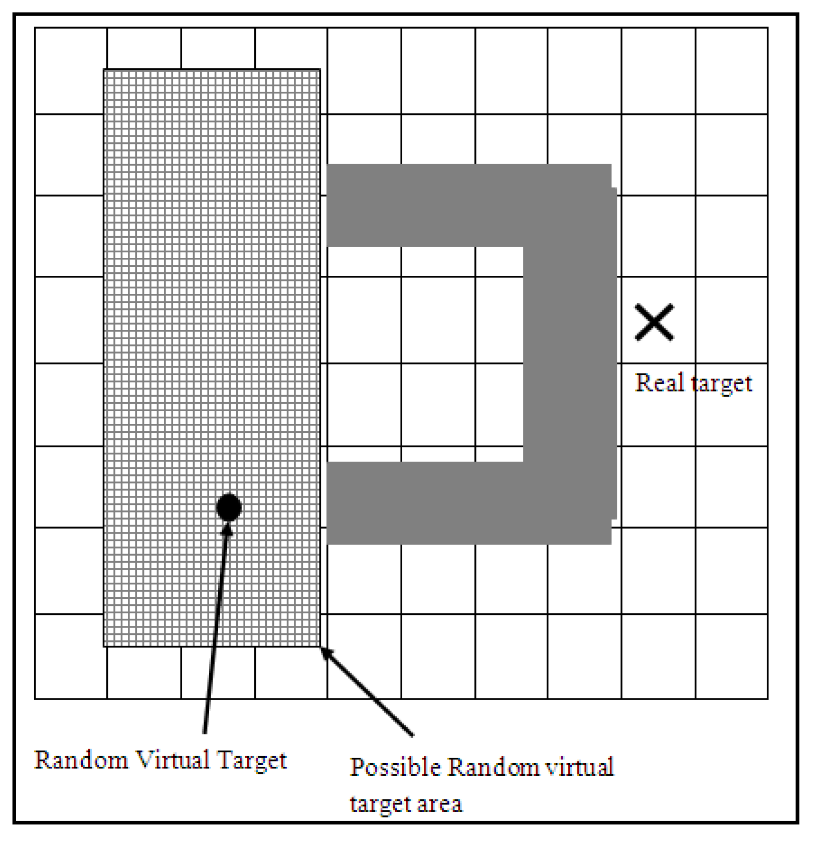 Computers 10 00153 g005