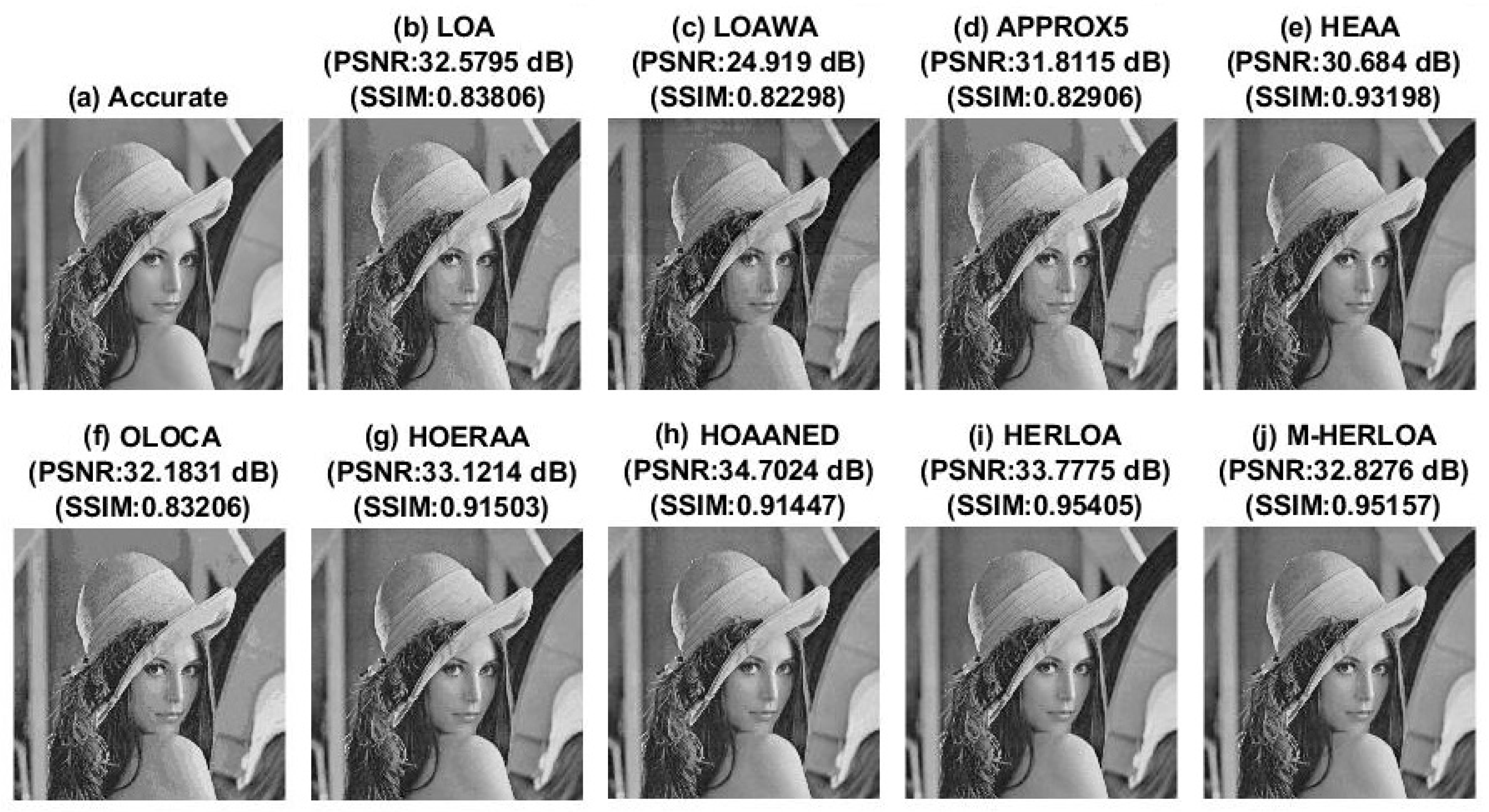 Computers 11 00011 g002