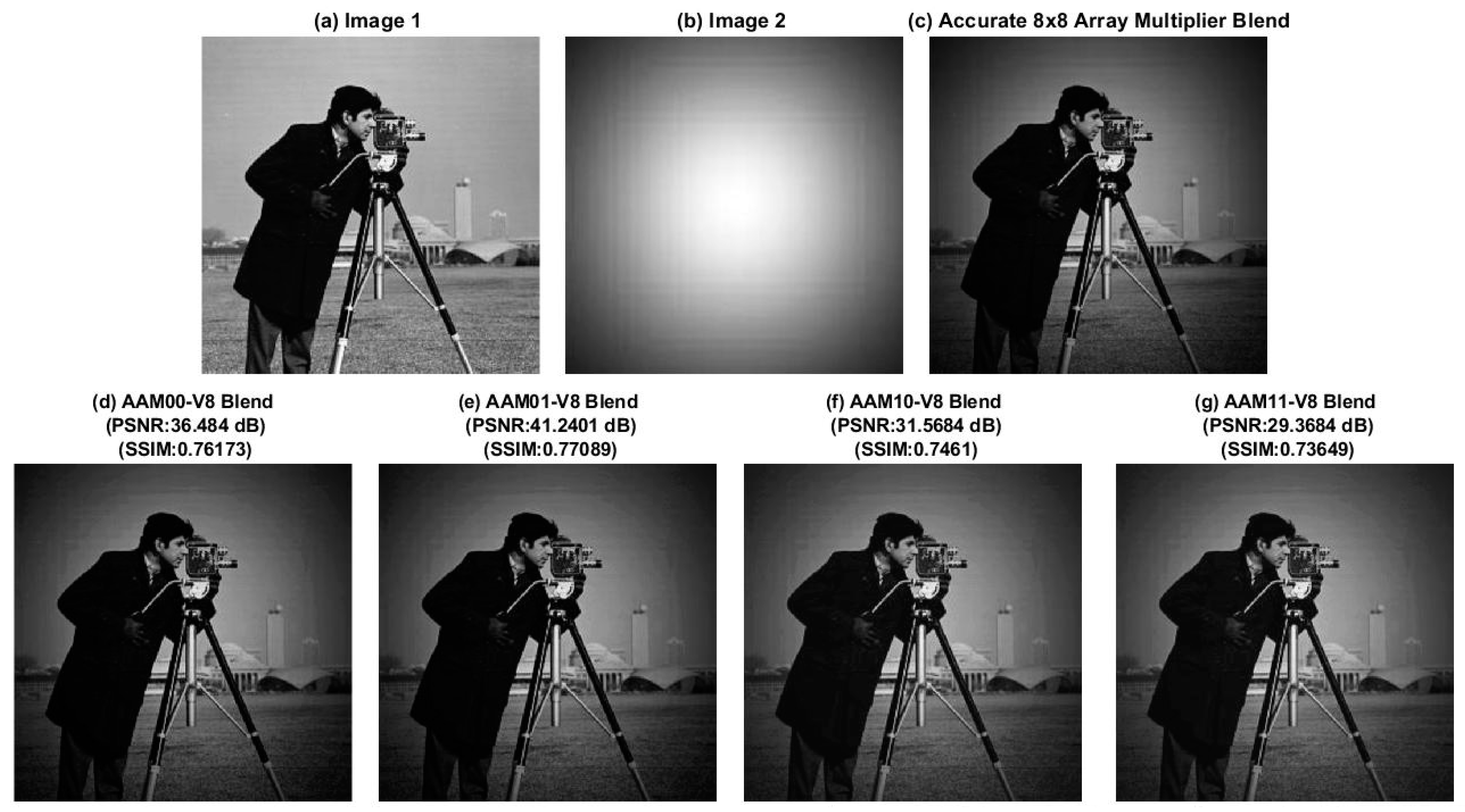 Computers 11 00011 g012