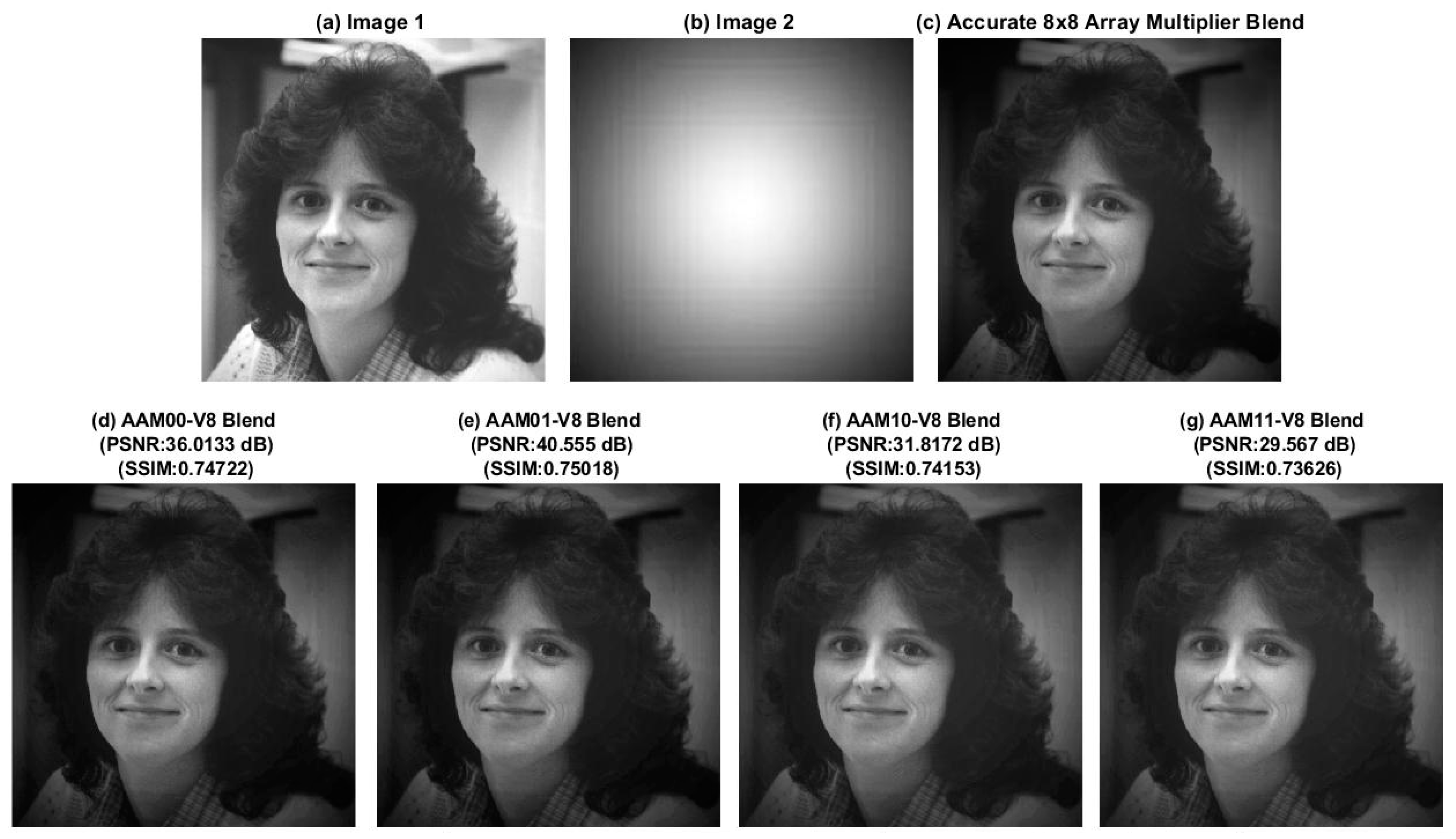 Computers 11 00011 g013