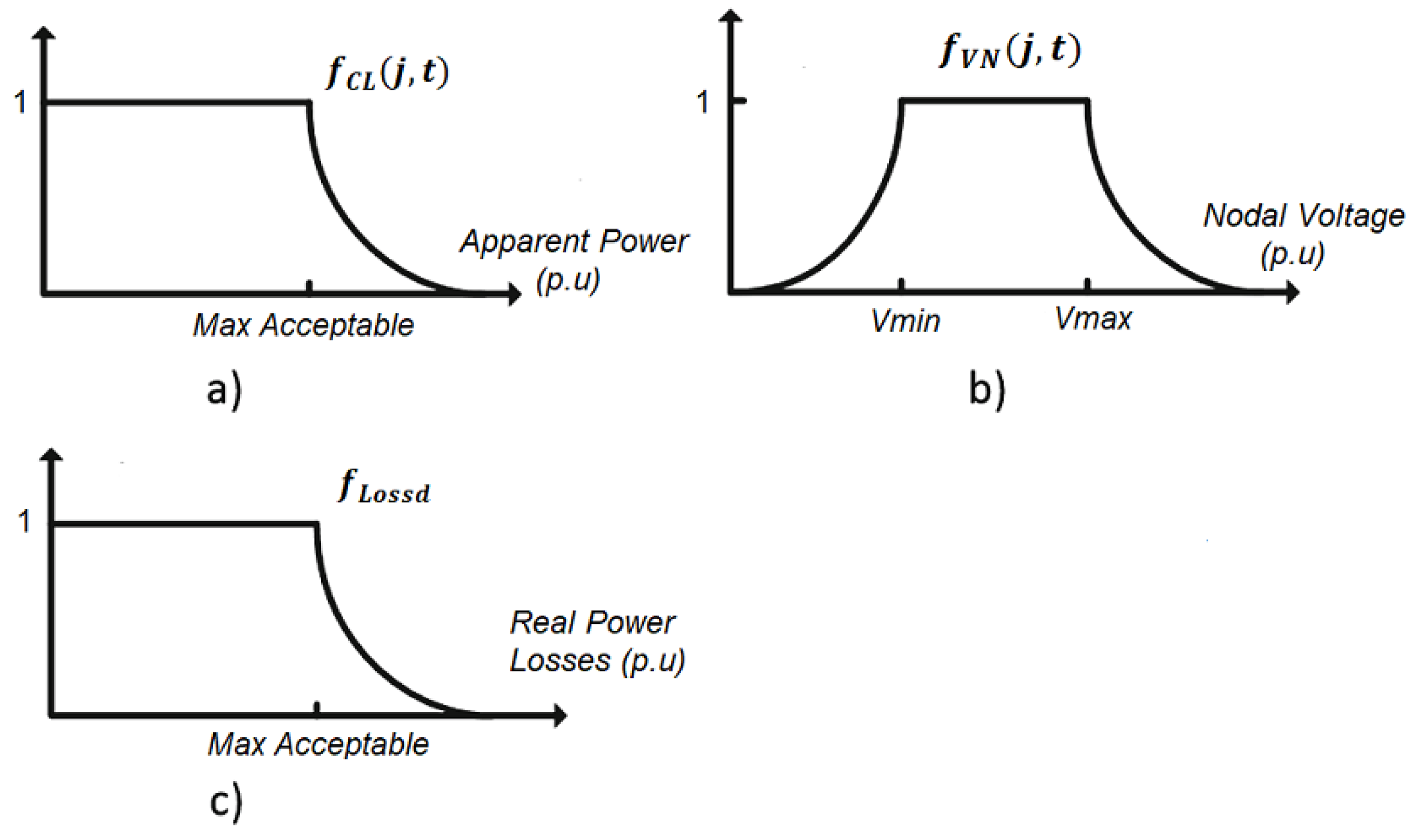 Computers 11 00048 g001