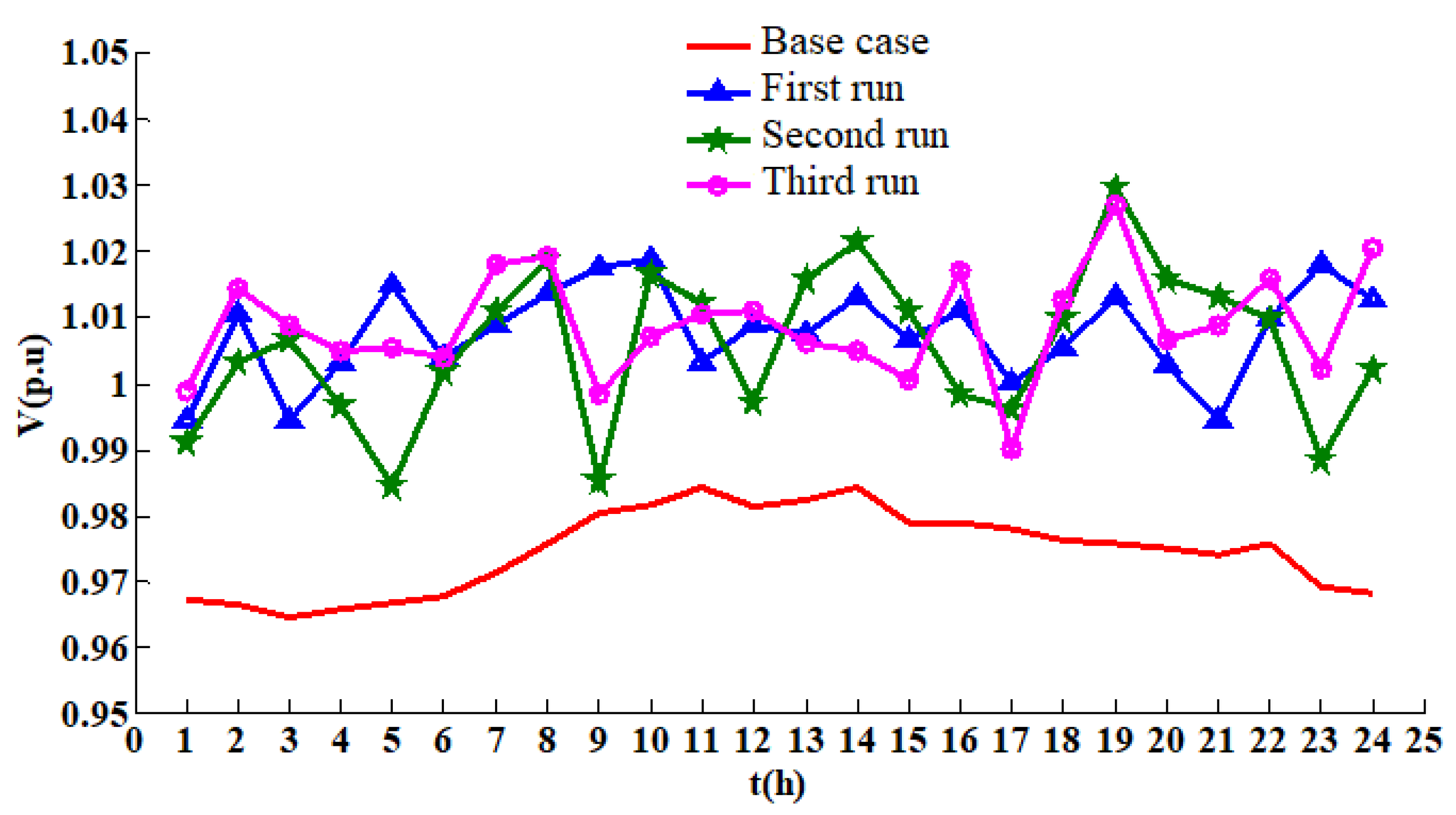 Computers 11 00048 g013