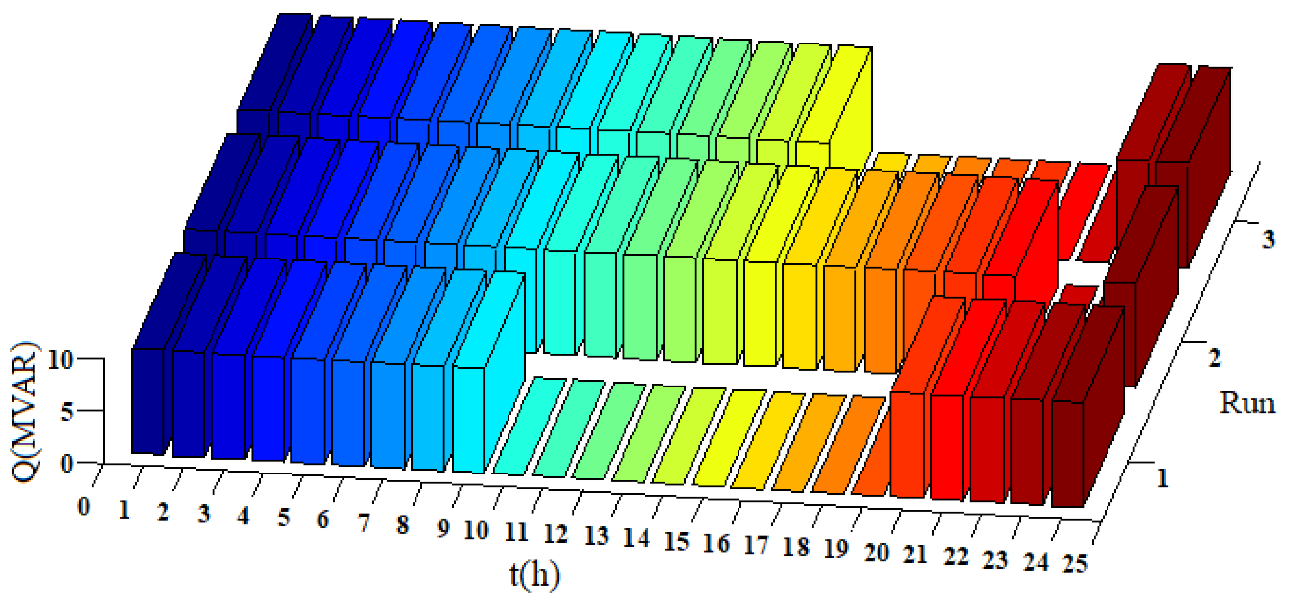 Computers 11 00048 g015