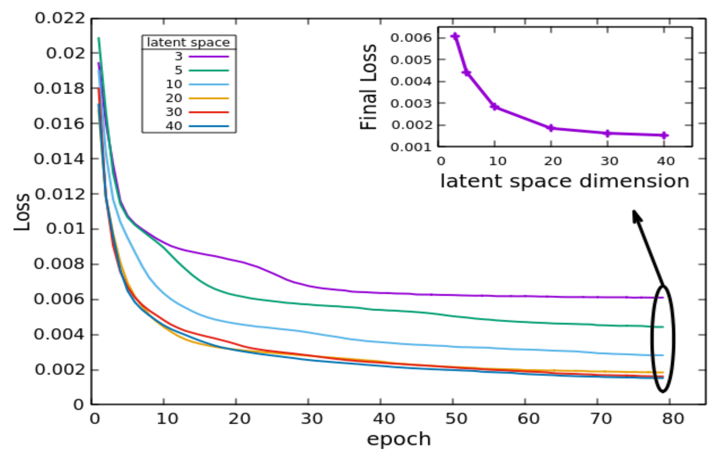 Computers 11 00071 g003