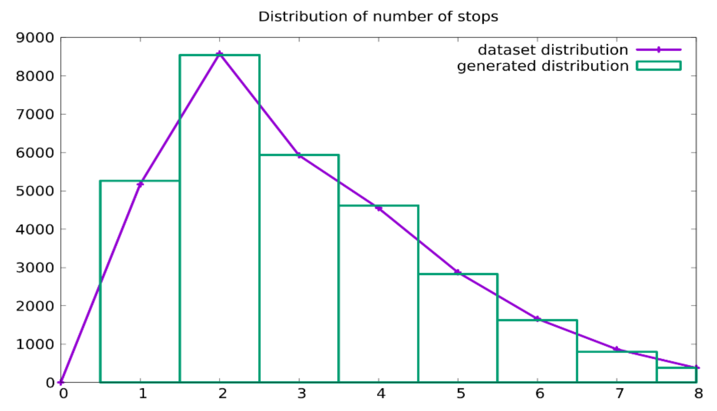 Computers 11 00071 g005