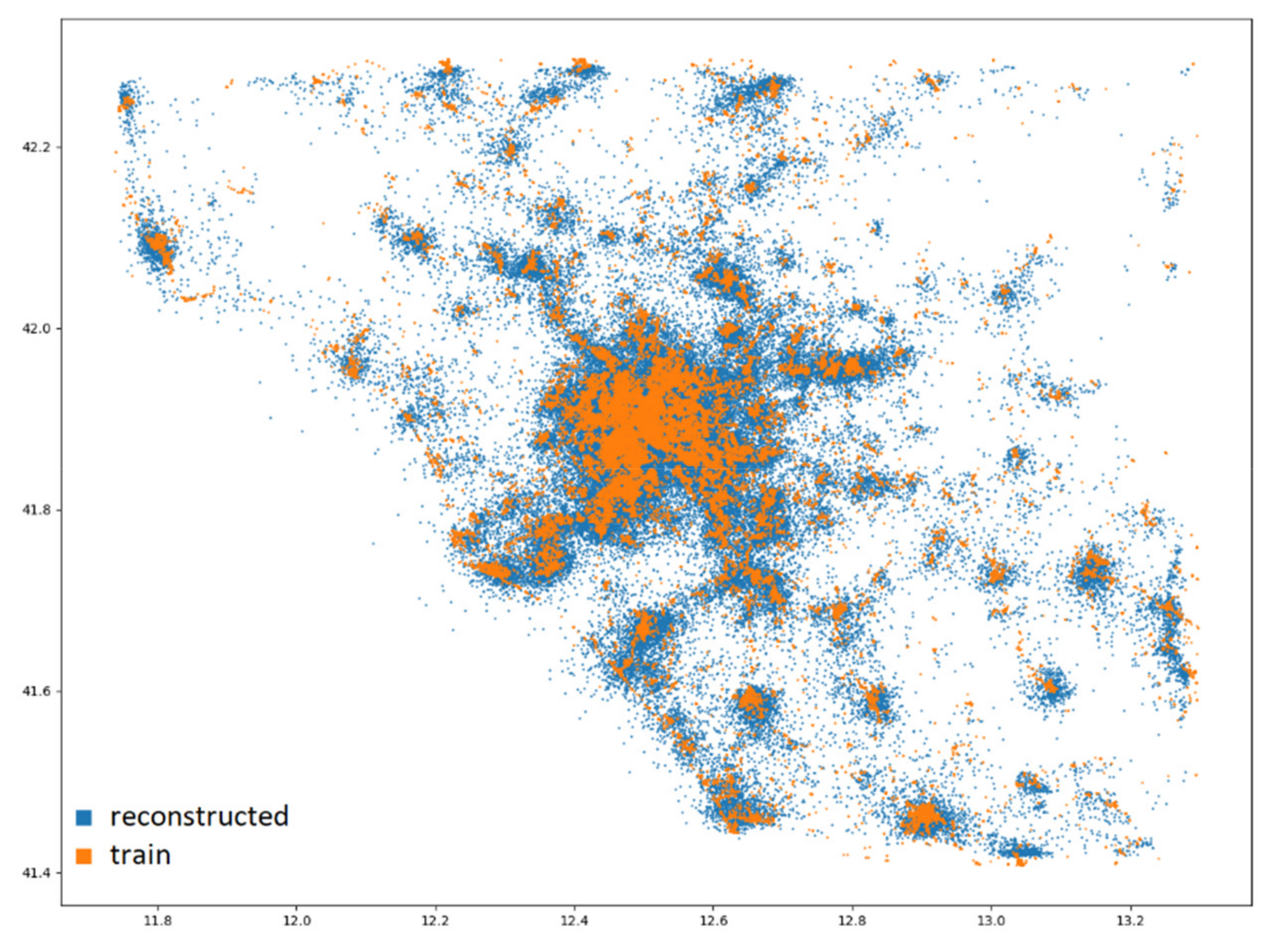 Computers 11 00071 g009