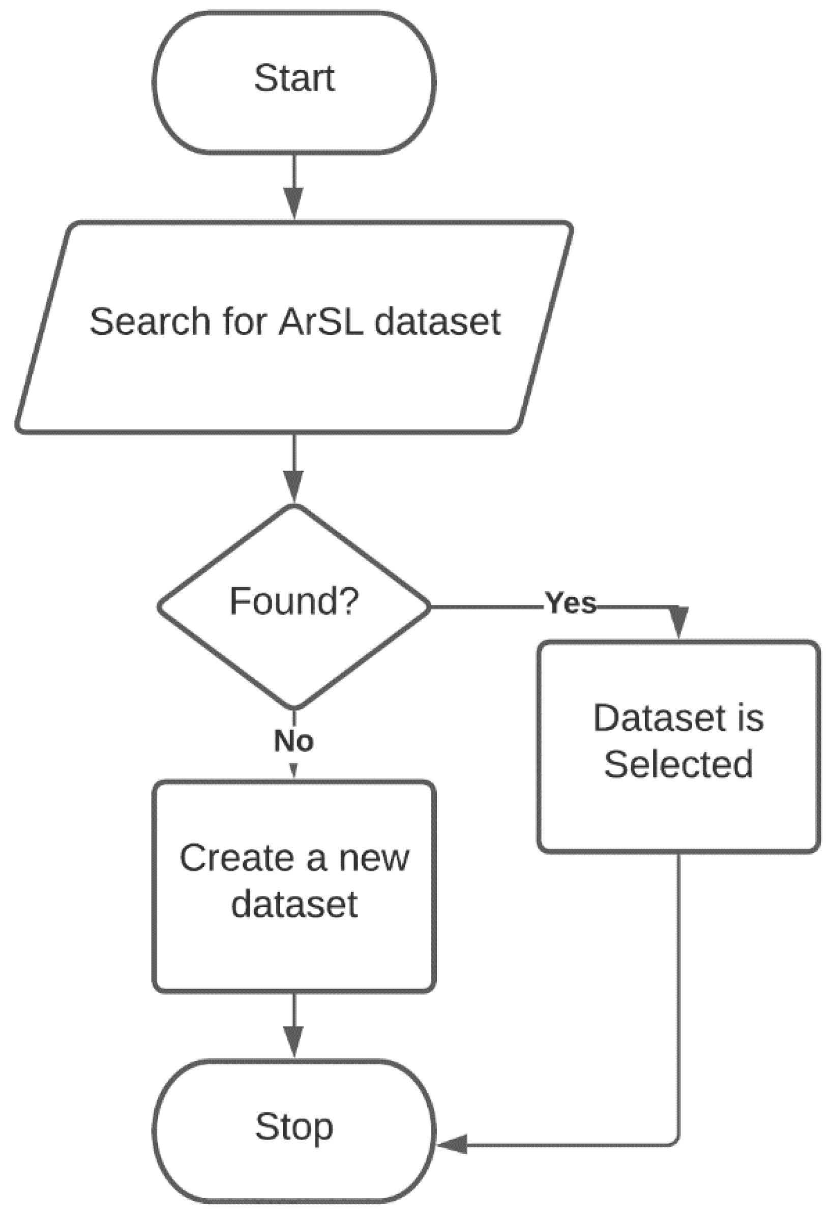 Computers 11 00078 g002