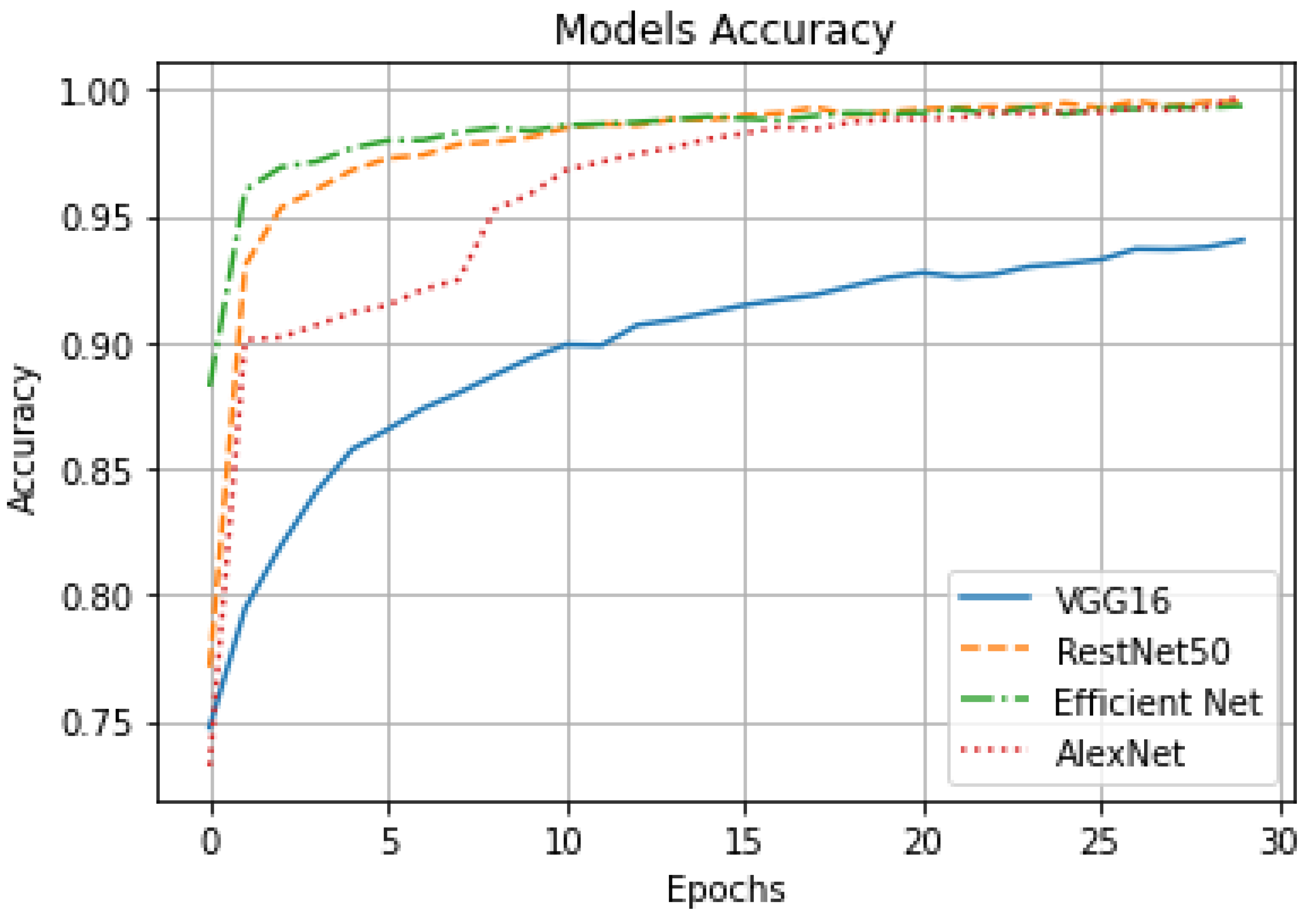 Computers 11 00078 g009