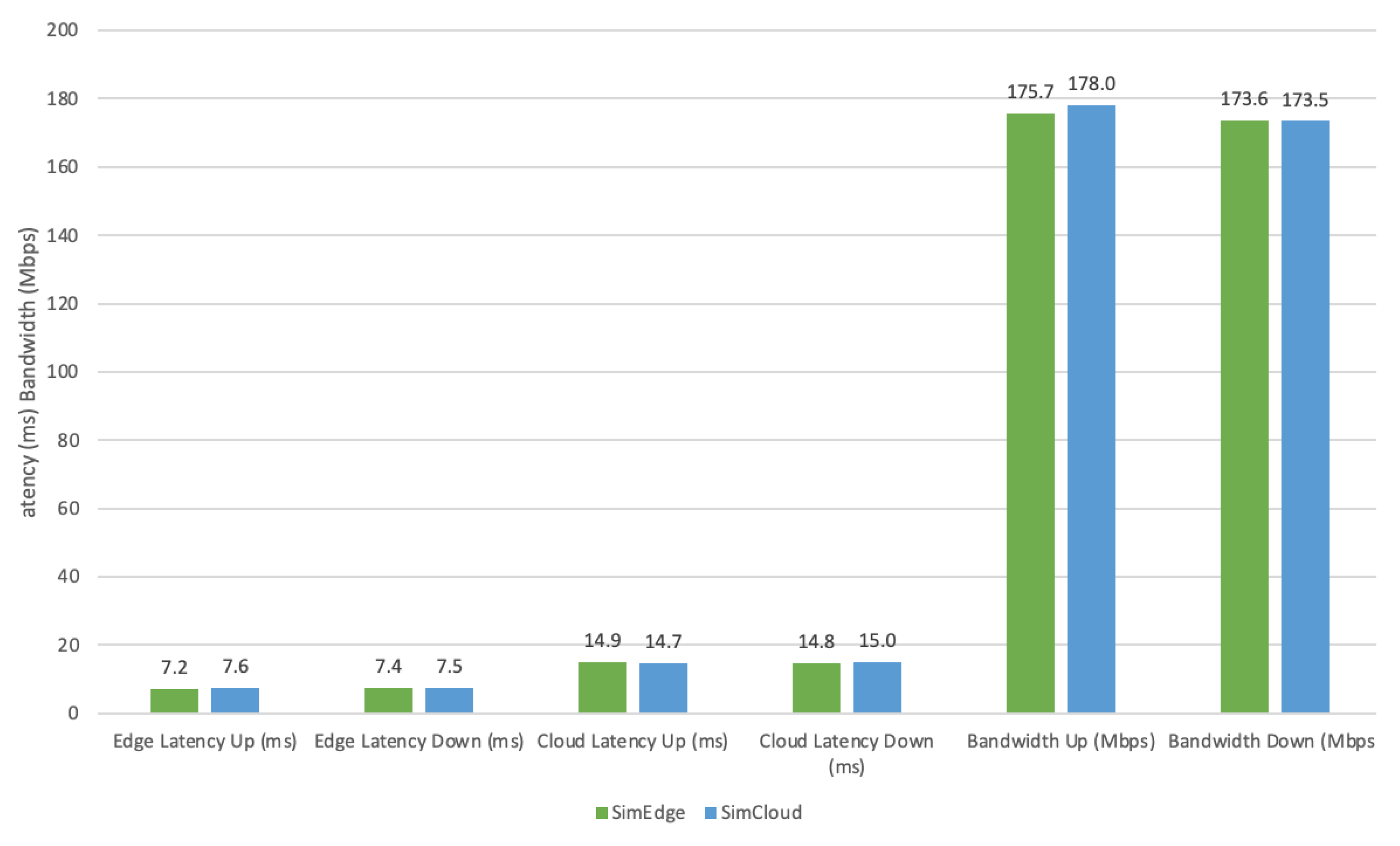 Computers 11 00090 g004