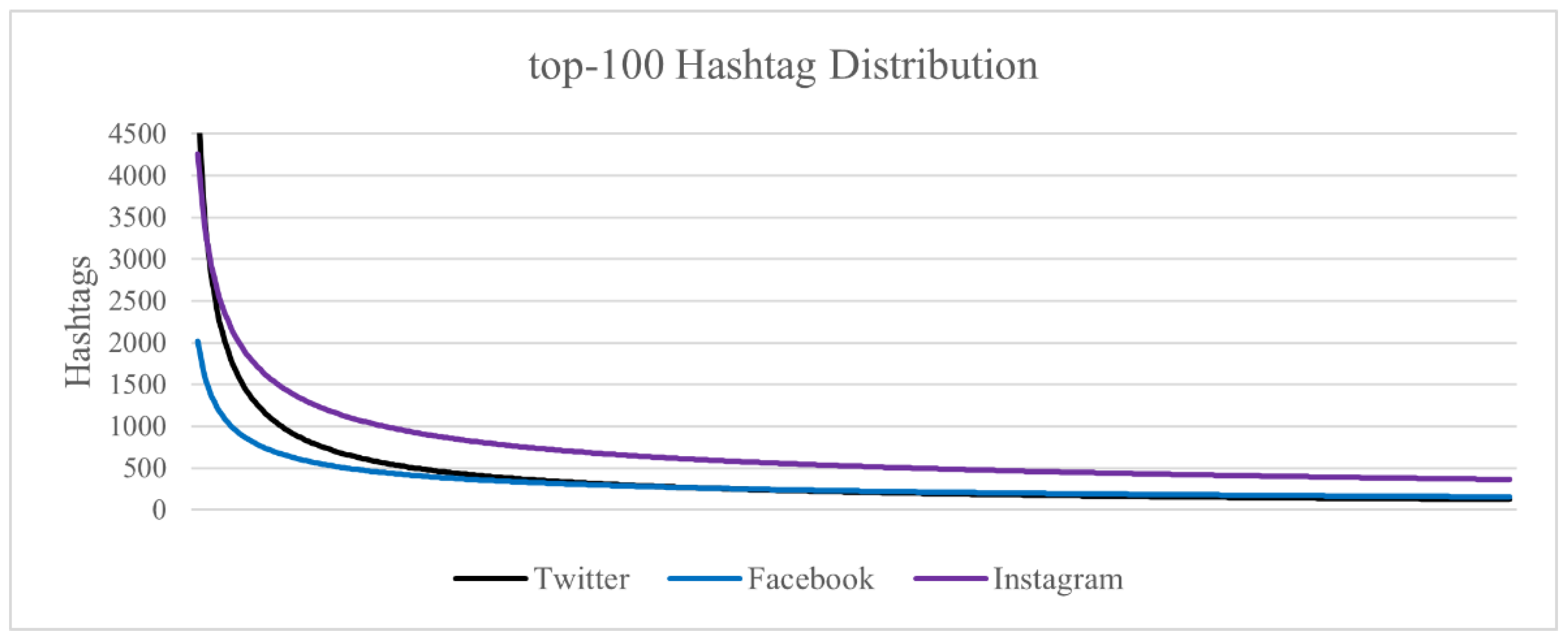 Computers 11 00149 g004 Computers 11 00149 g004